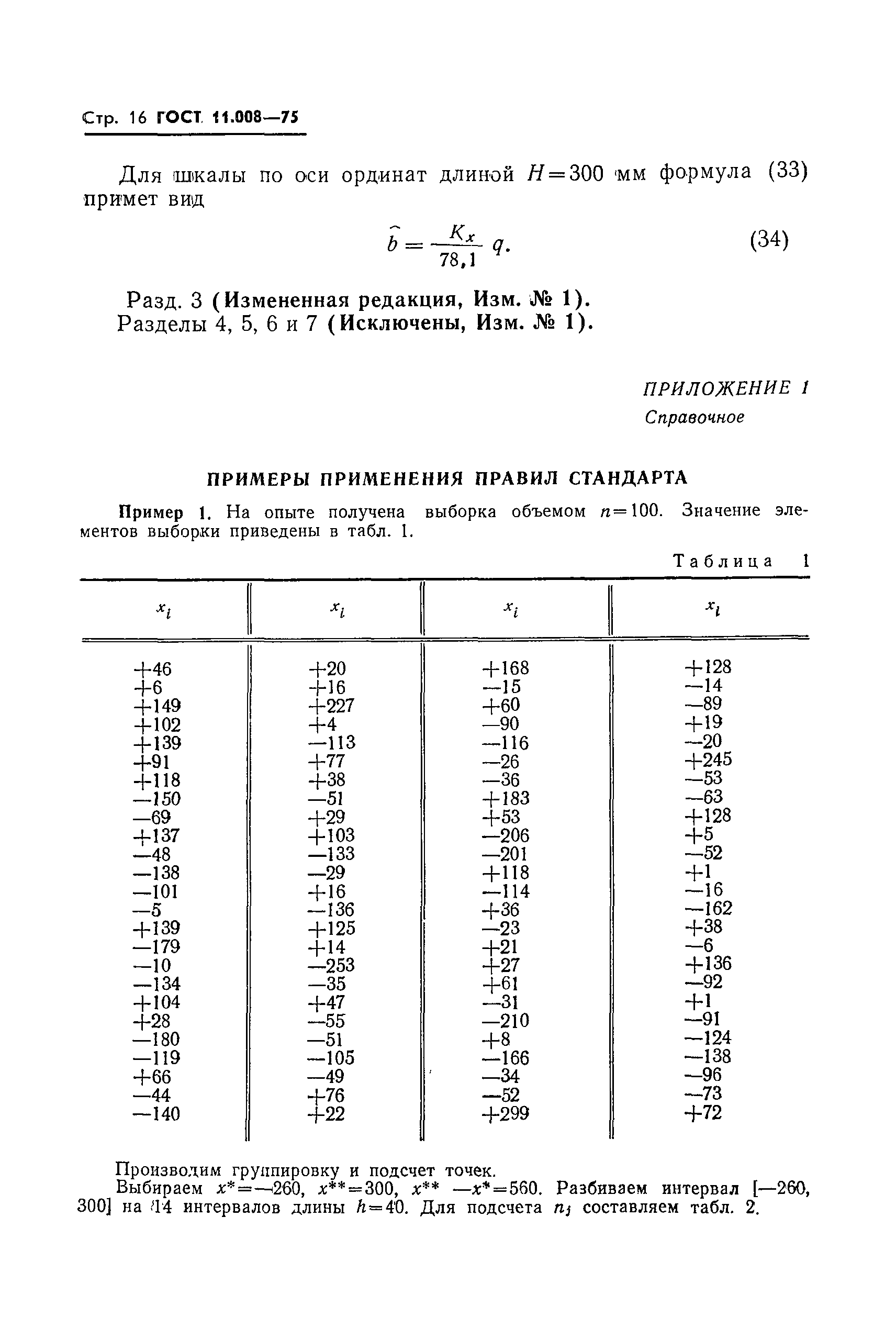 ГОСТ 11.008-75