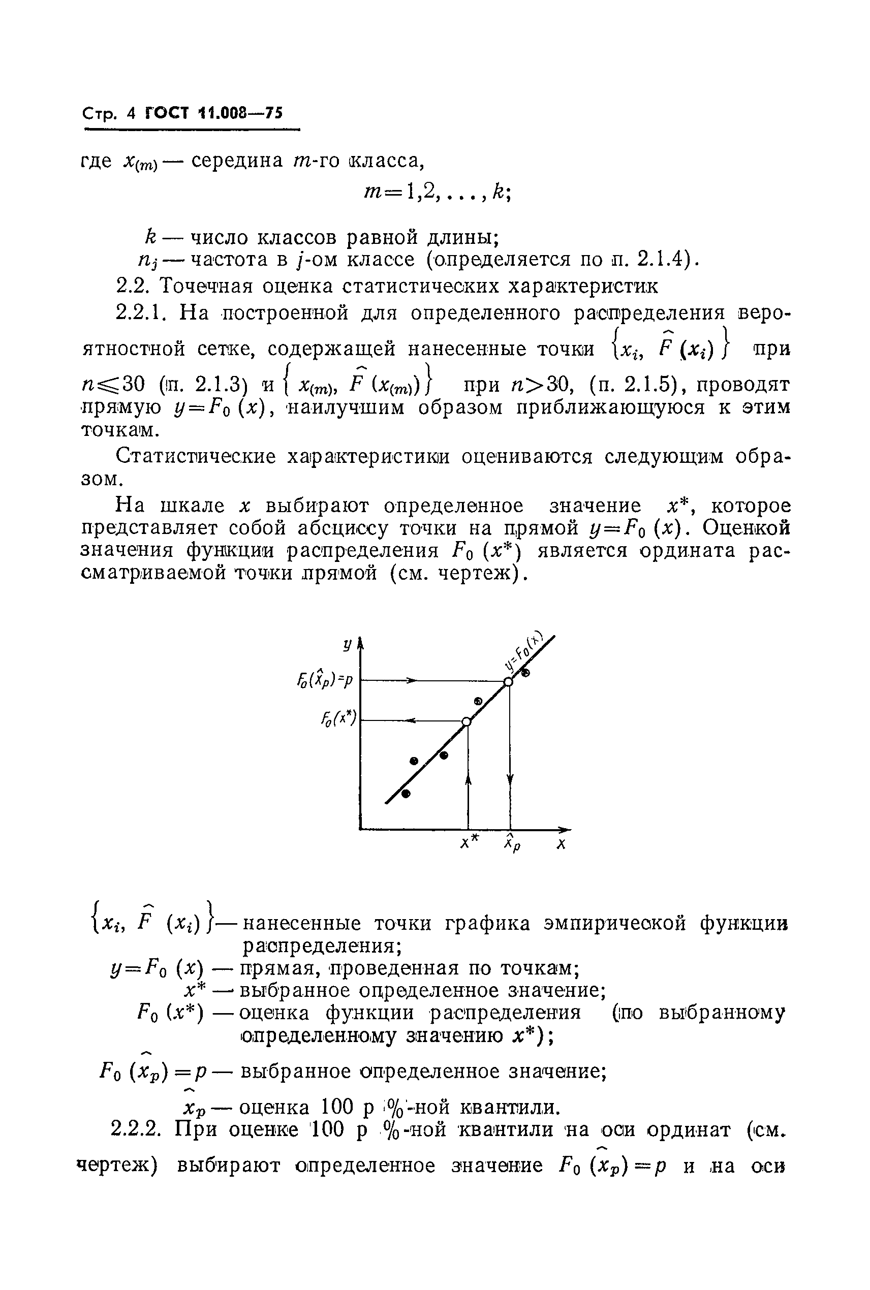 ГОСТ 11.008-75