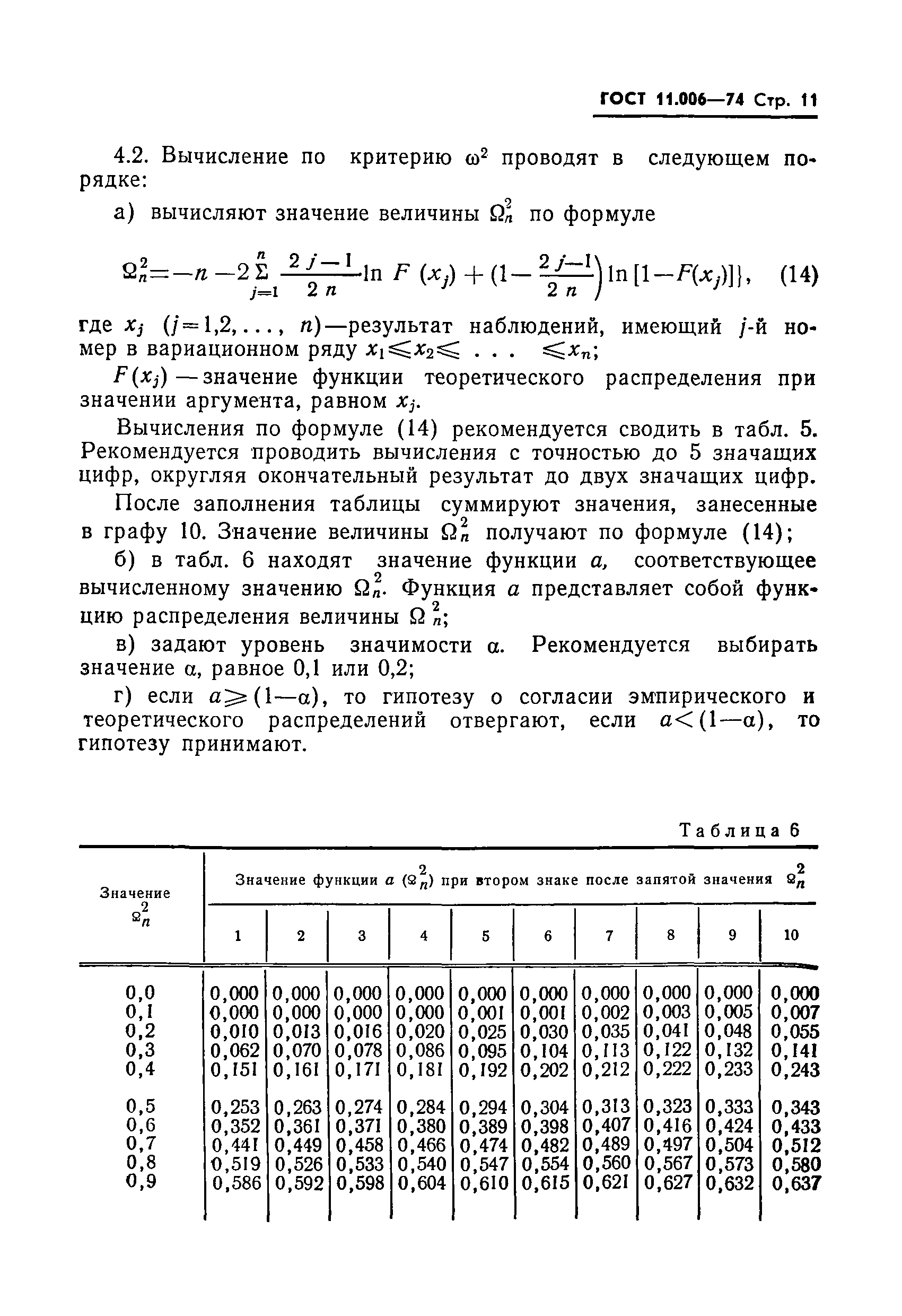 ГОСТ 11.006-74