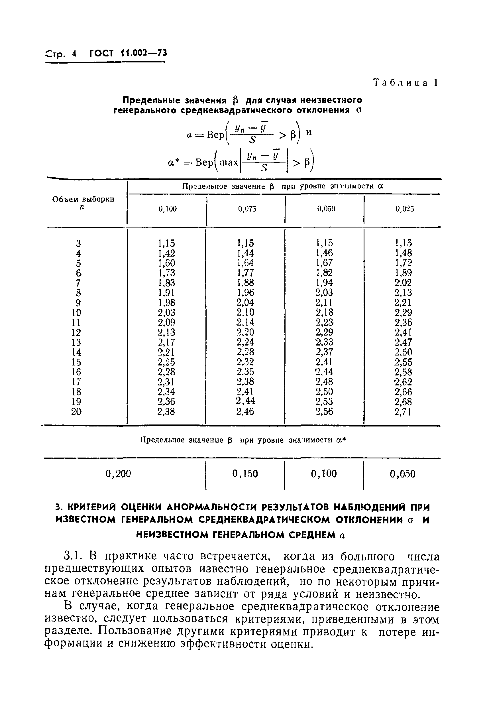 ГОСТ 11.002-73