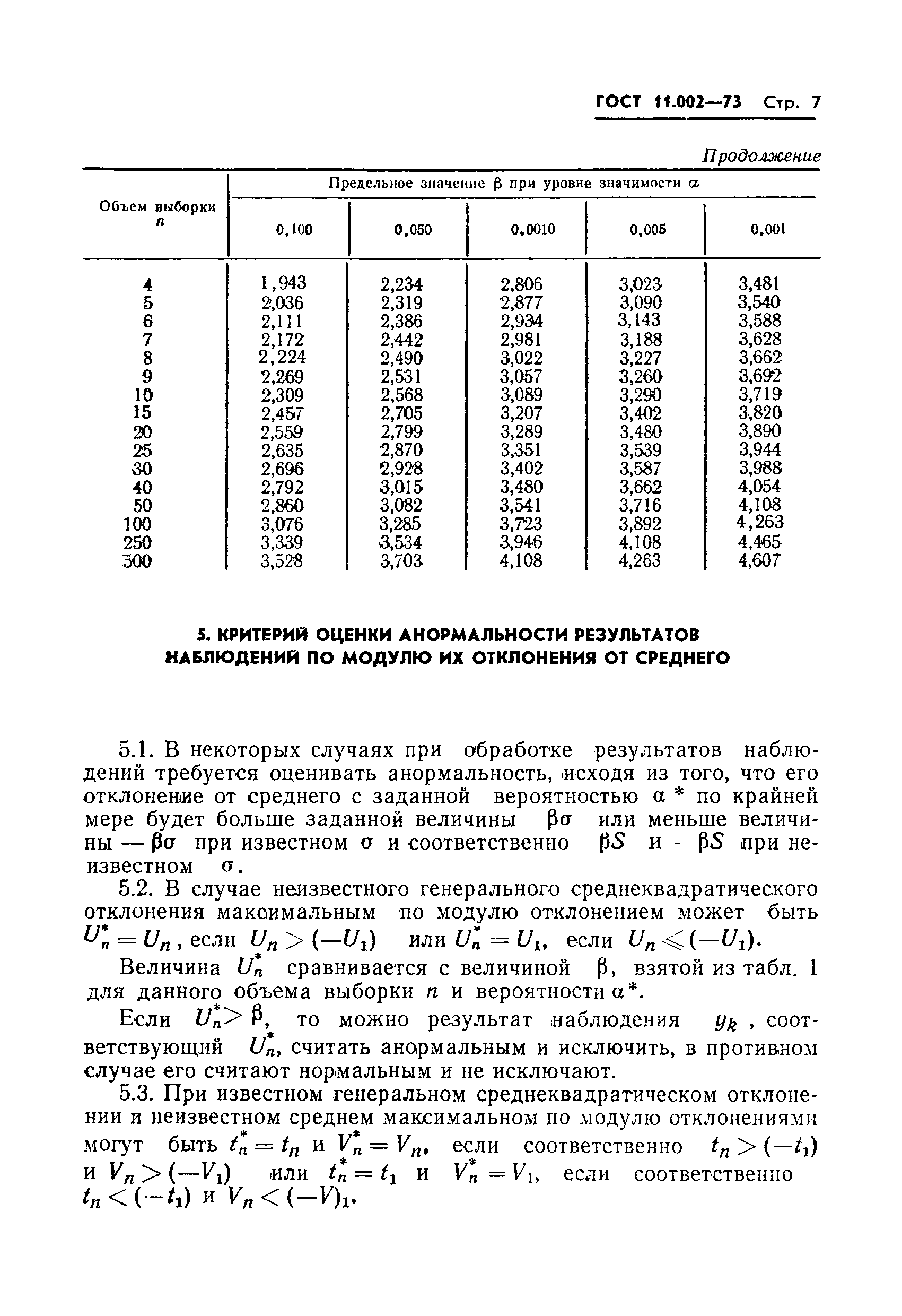 ГОСТ 11.002-73