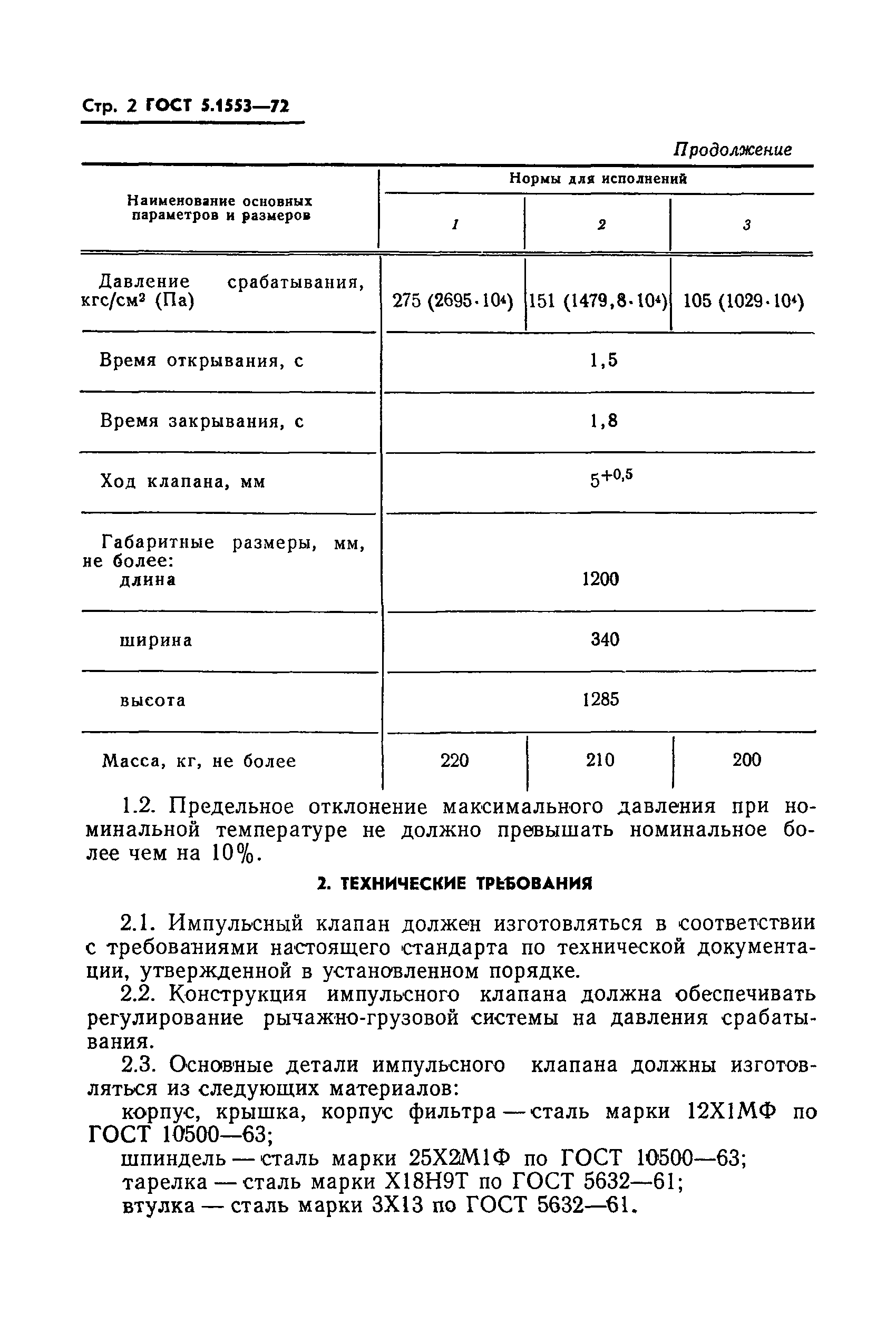 ГОСТ 5.1553-72