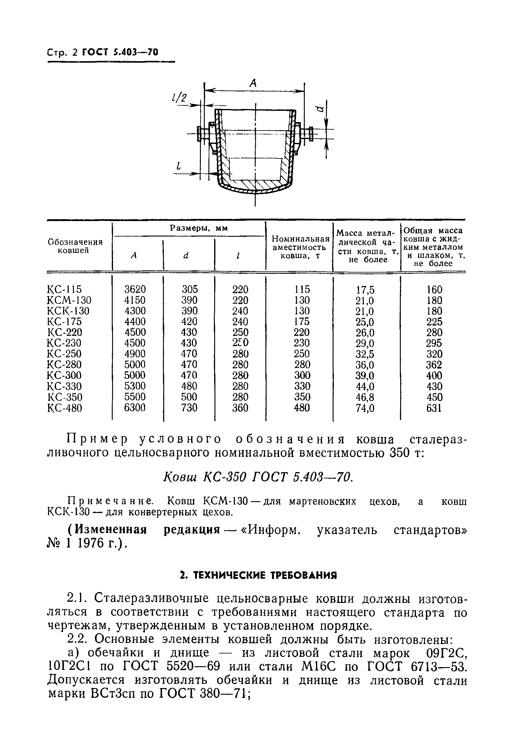 ГОСТ 5.403-70