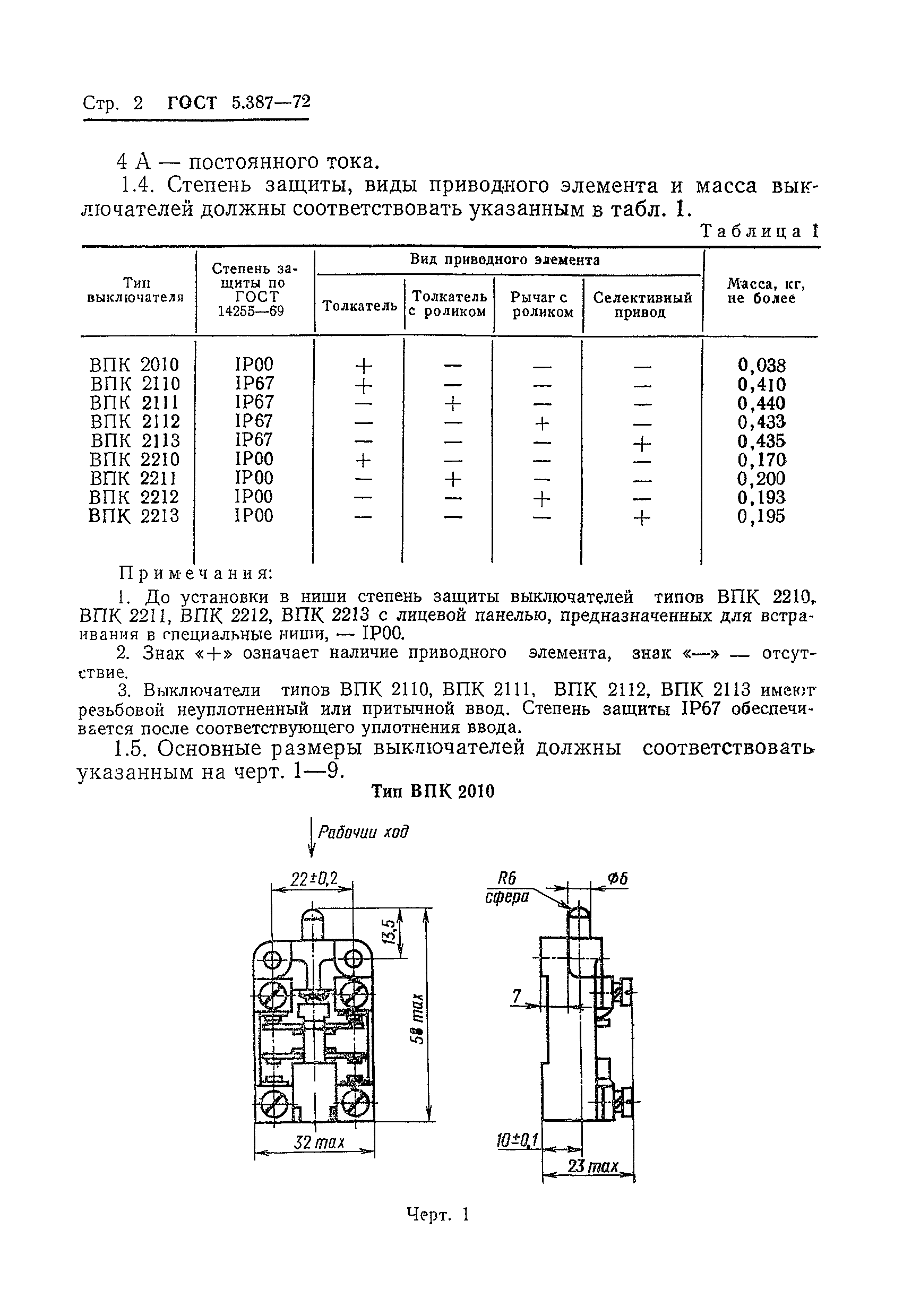 ГОСТ 5.387-72