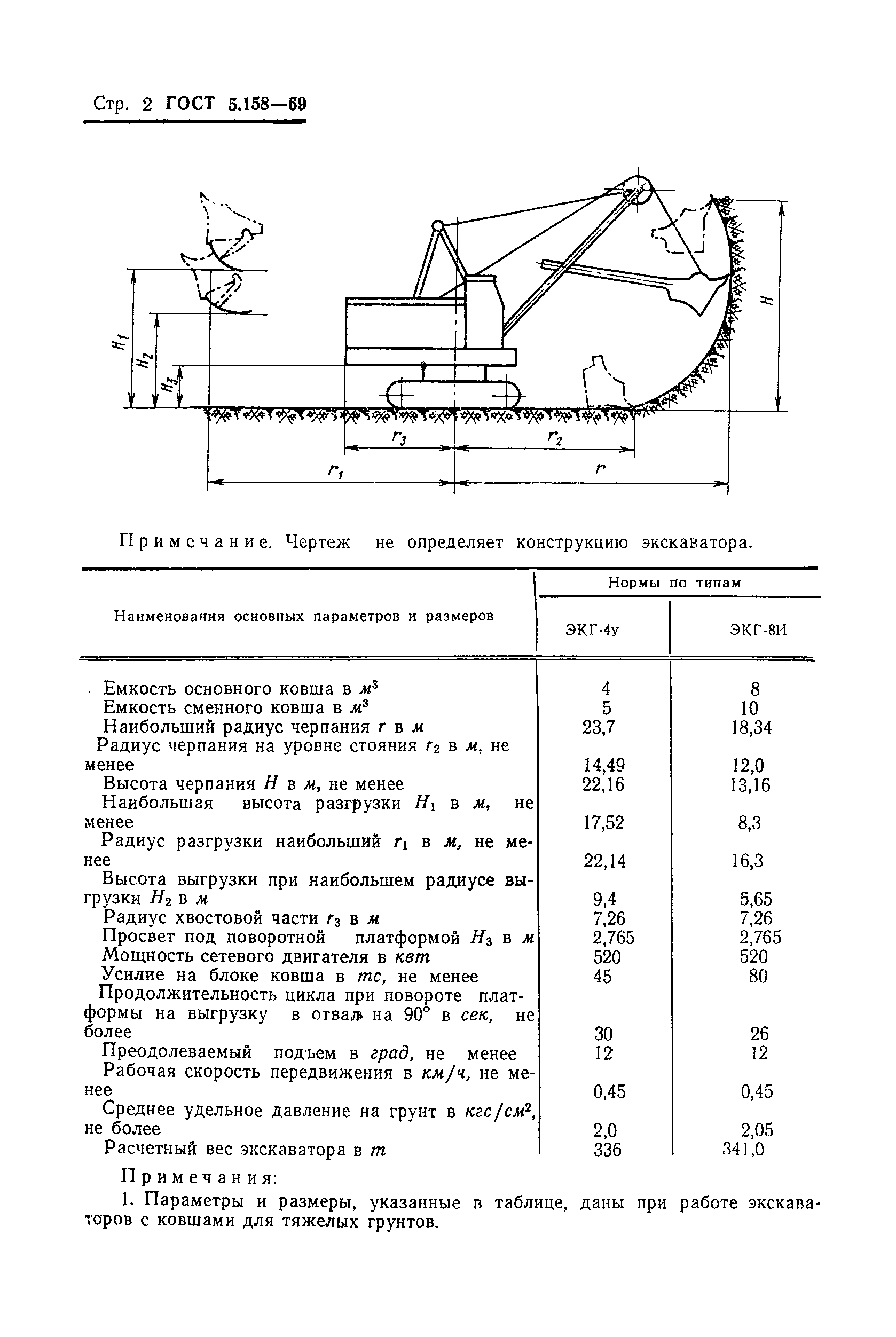 ГОСТ 5.158-69