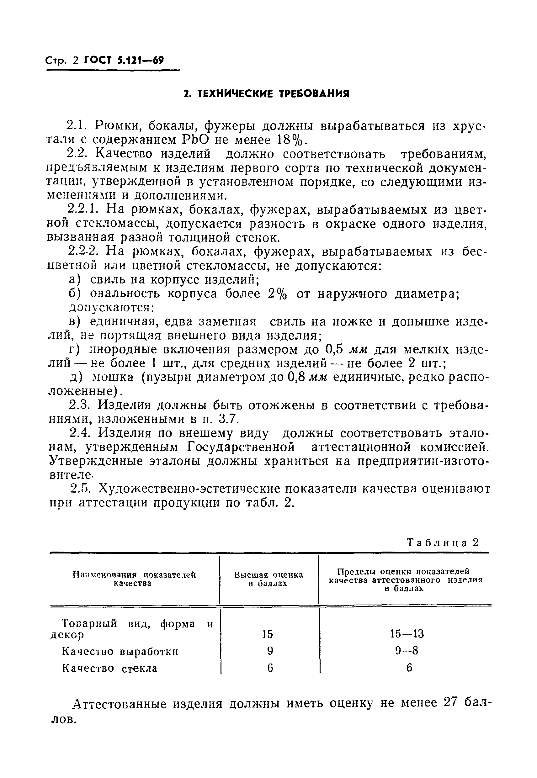 ГОСТ 5.121-69