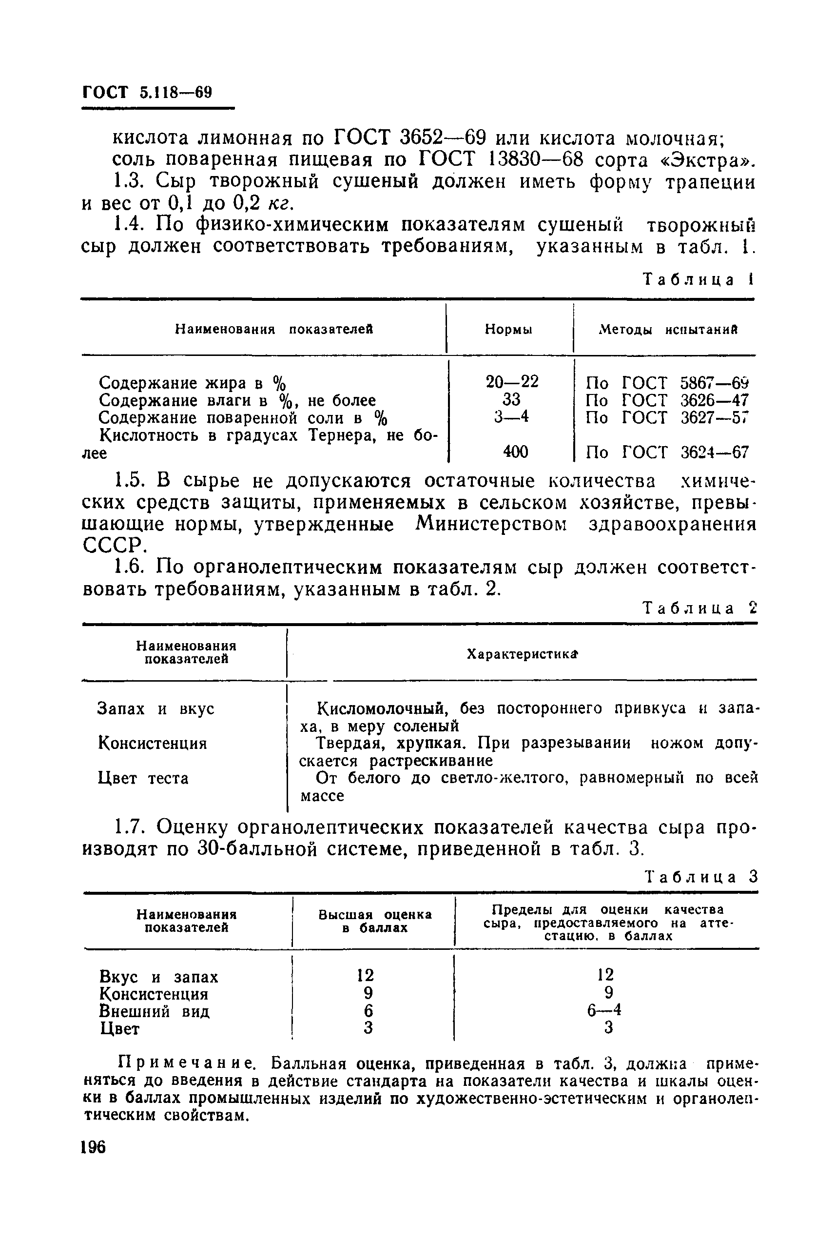 ГОСТ 5.118-69