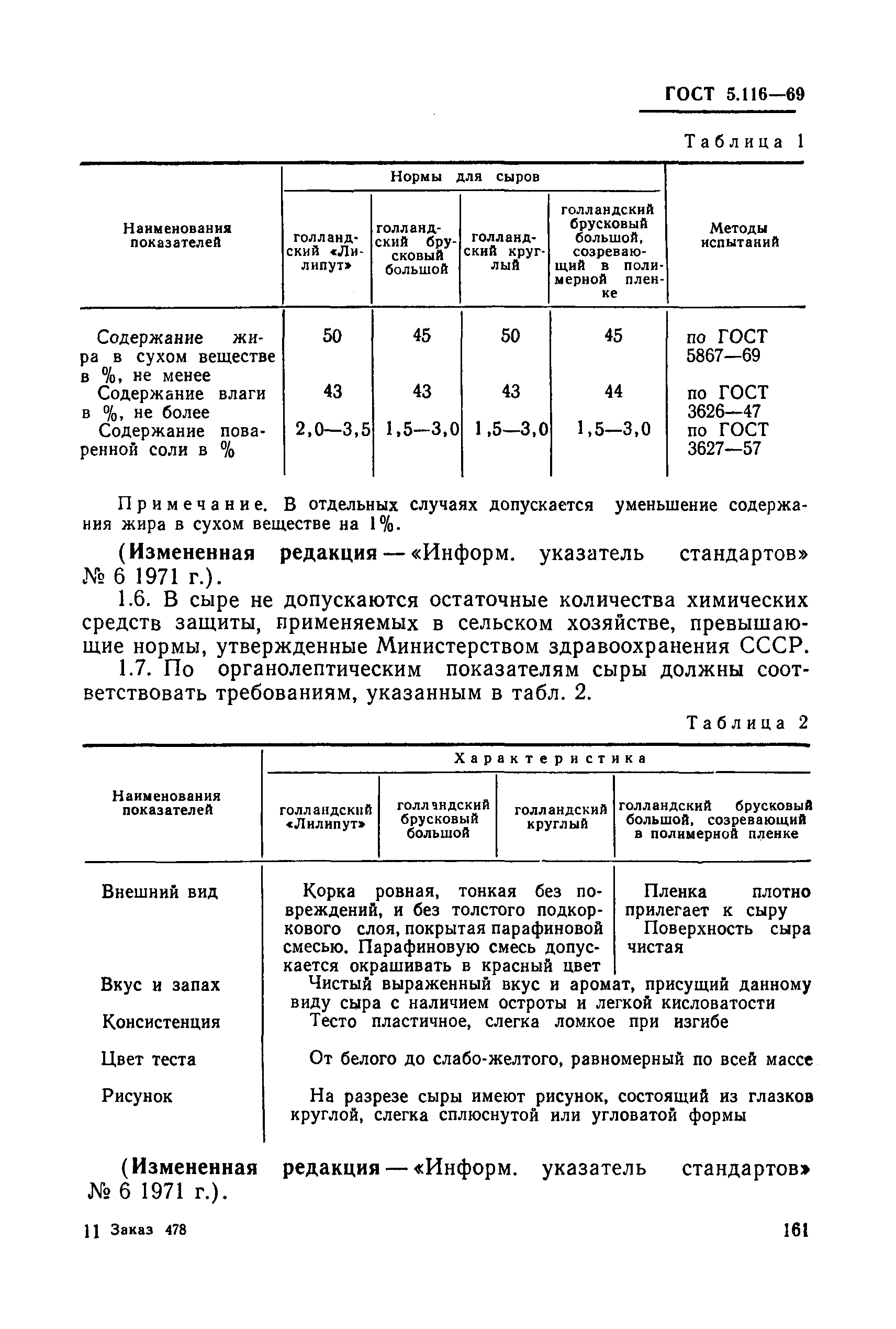 ГОСТ 5.116-69