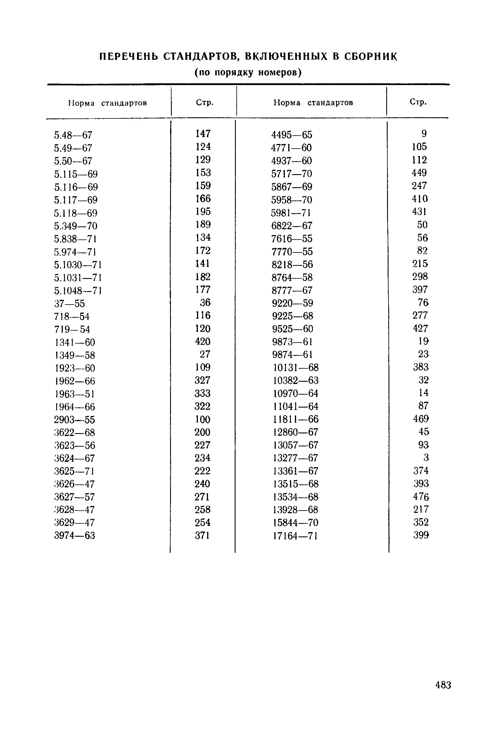 ГОСТ 5.50-67