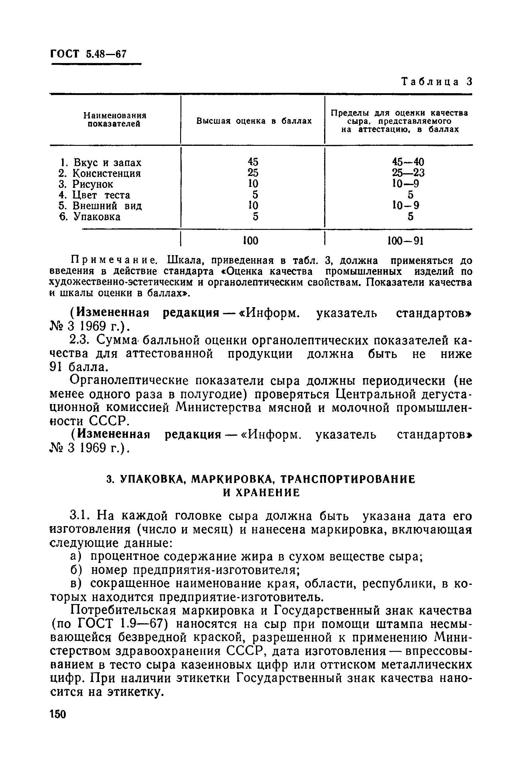 ГОСТ 5.48-67