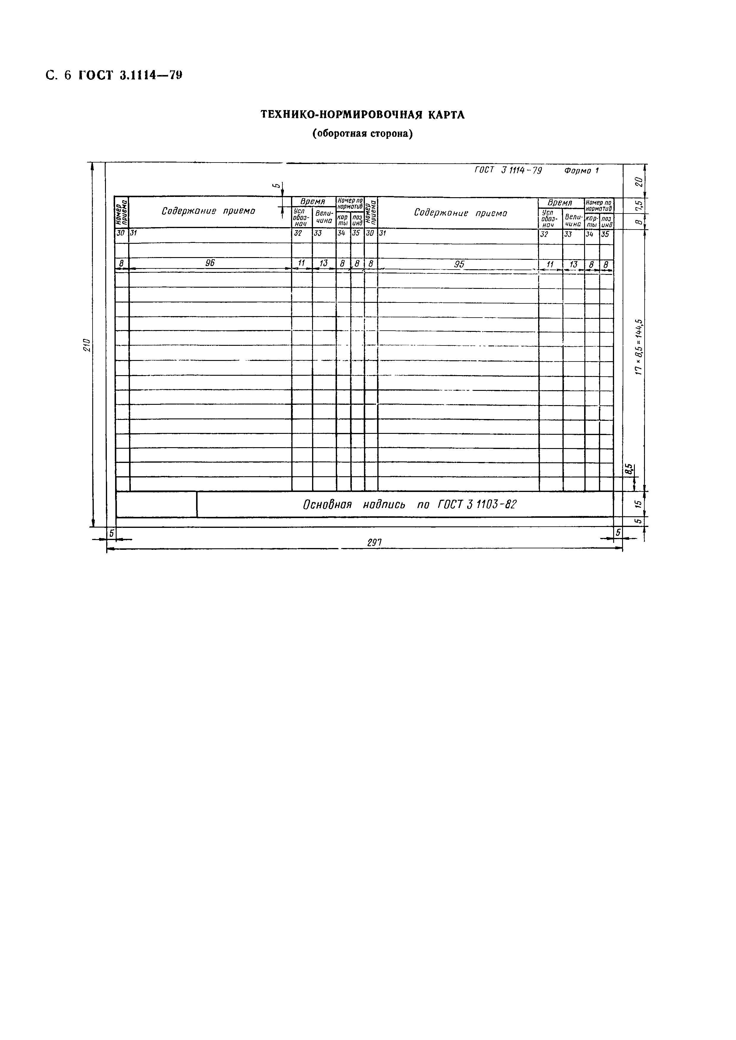 Технико нормировочная карта ржд