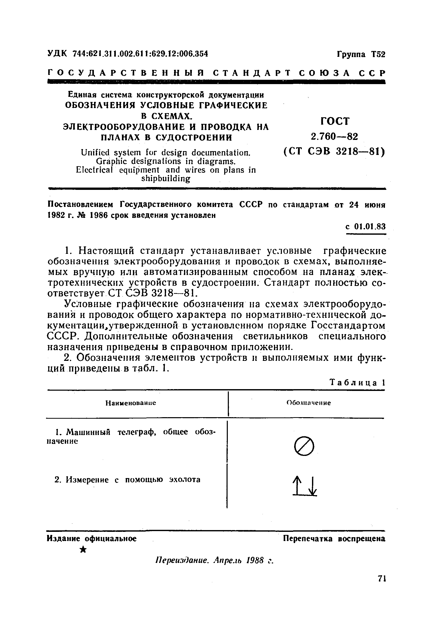 ГОСТ 2.760-82