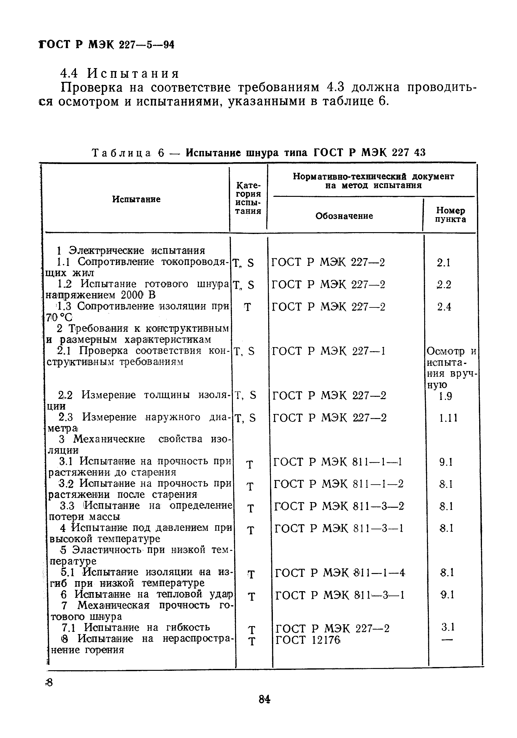 ГОСТ Р МЭК 227-5-94