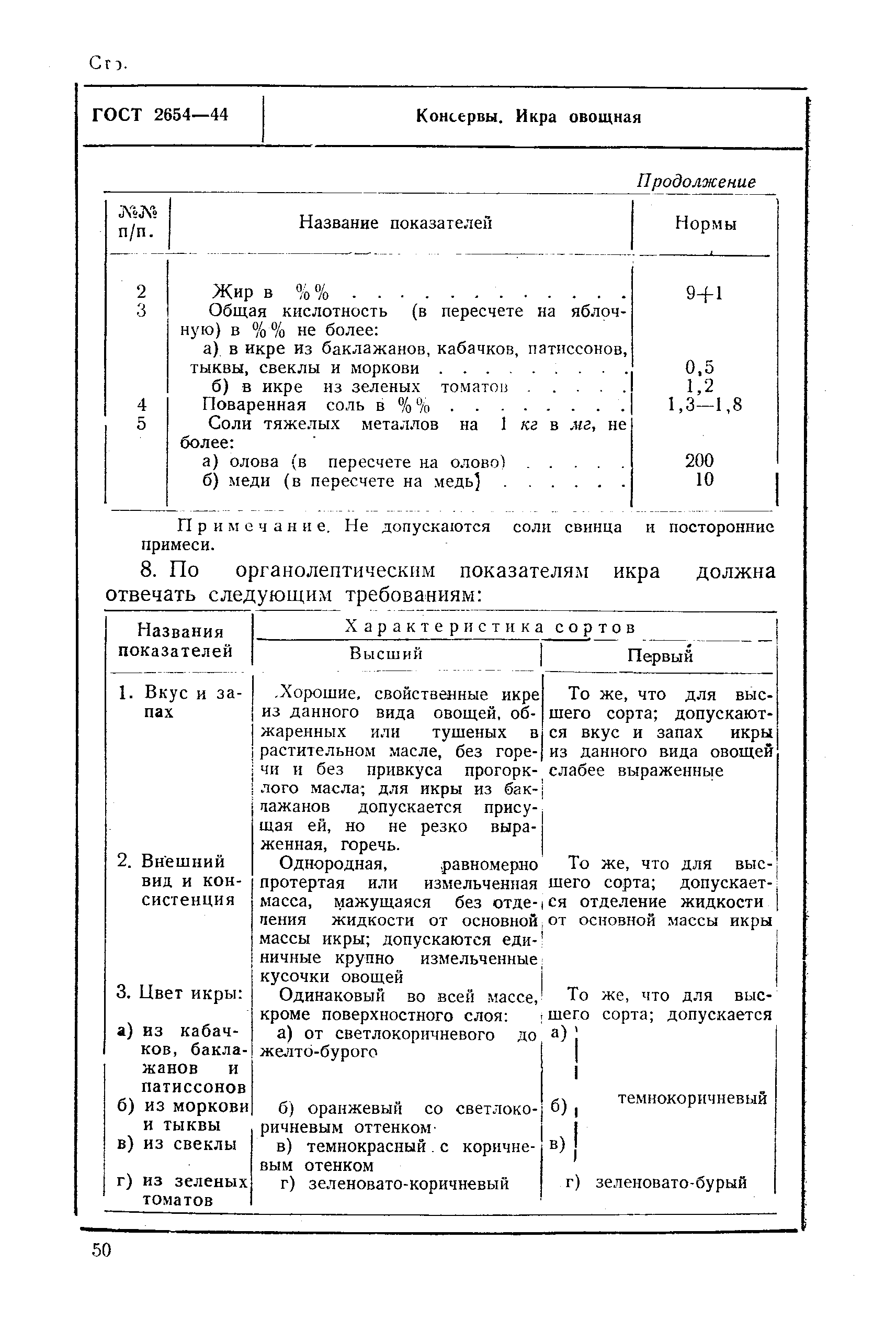 ГОСТ 2654-44