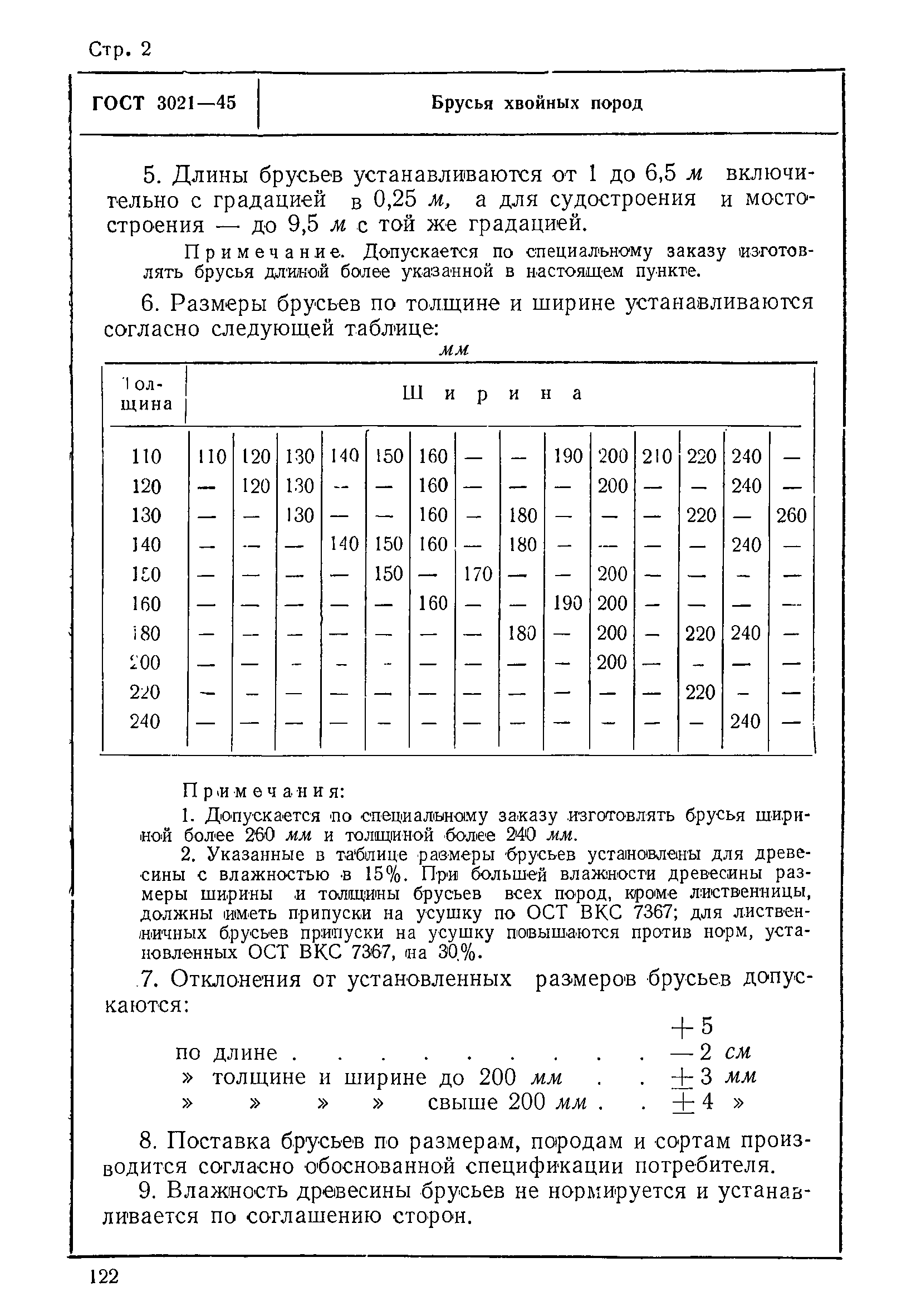 ГОСТ 3021-45