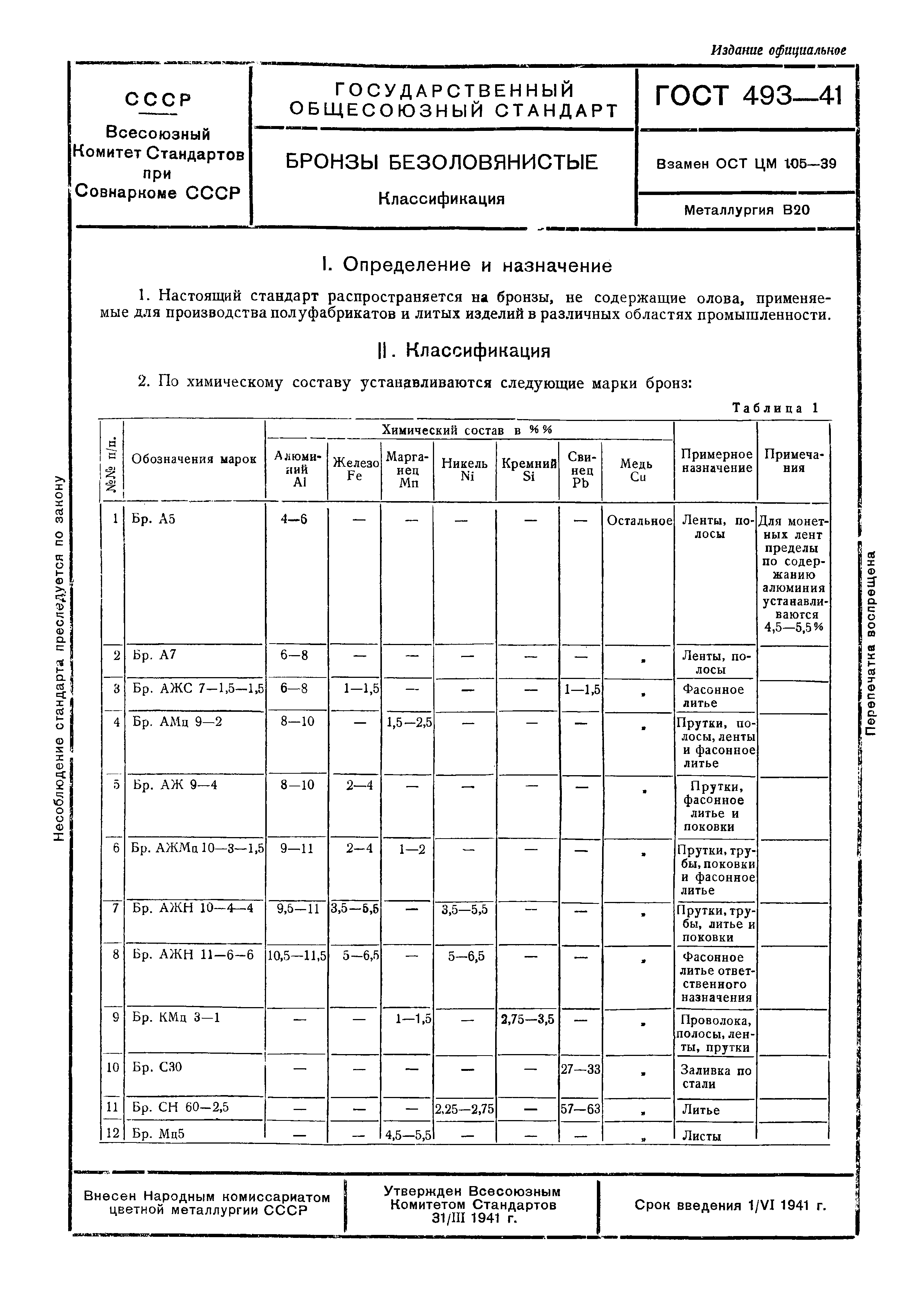 ГОСТ 493-41