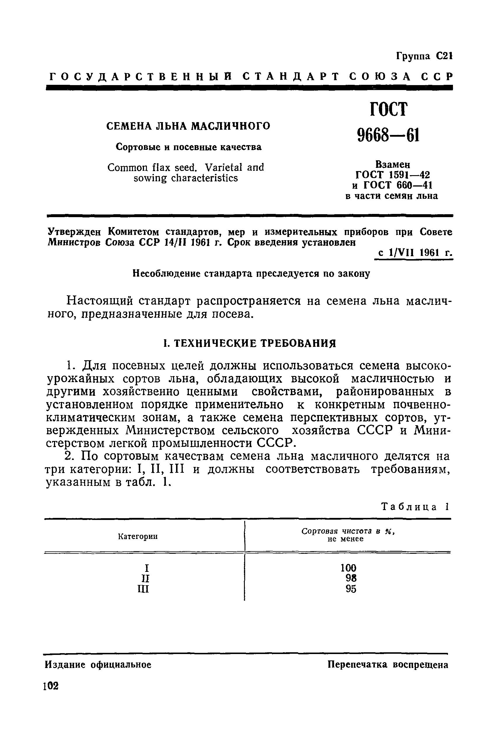 ГОСТ 9668-61