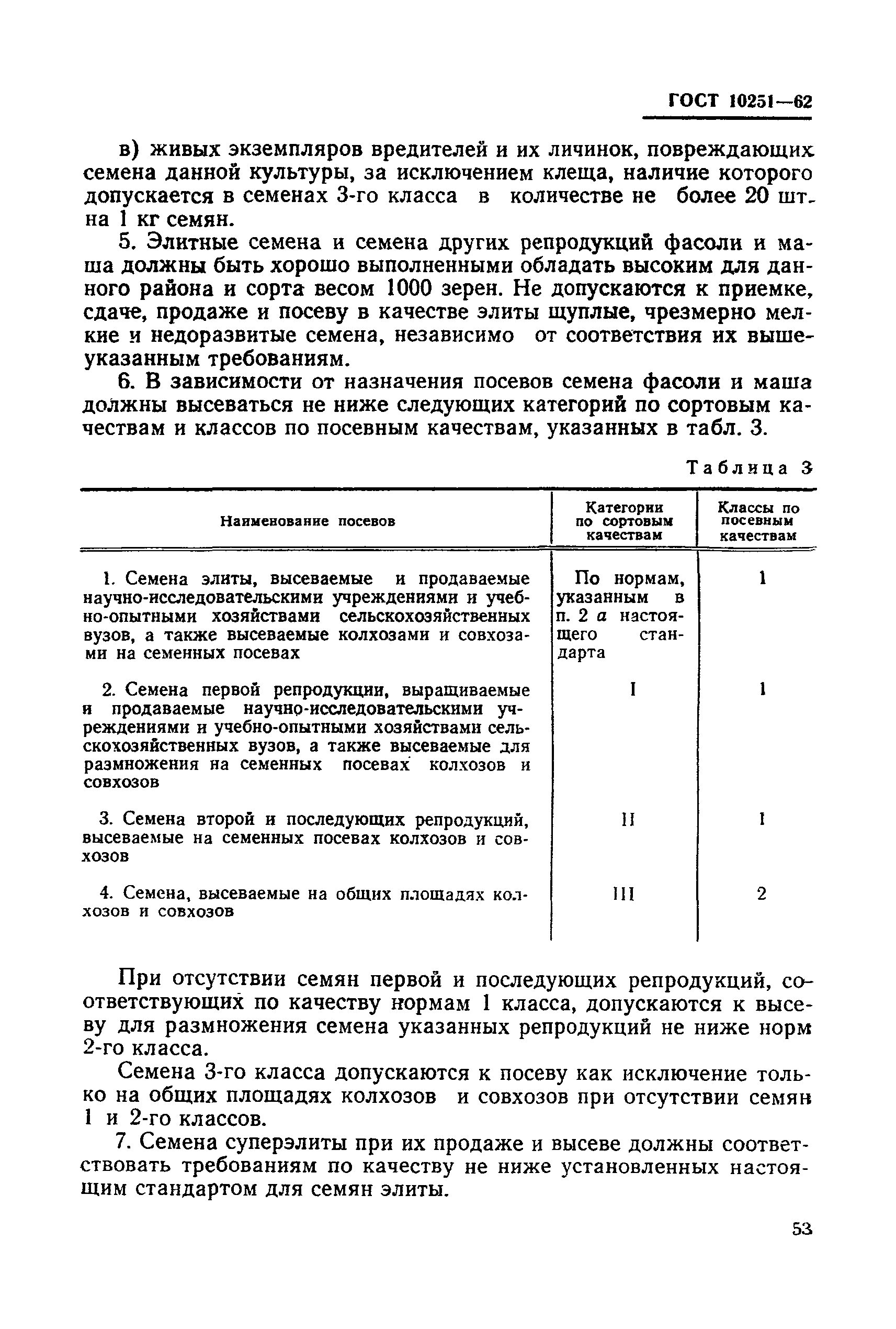 ГОСТ 10251-62