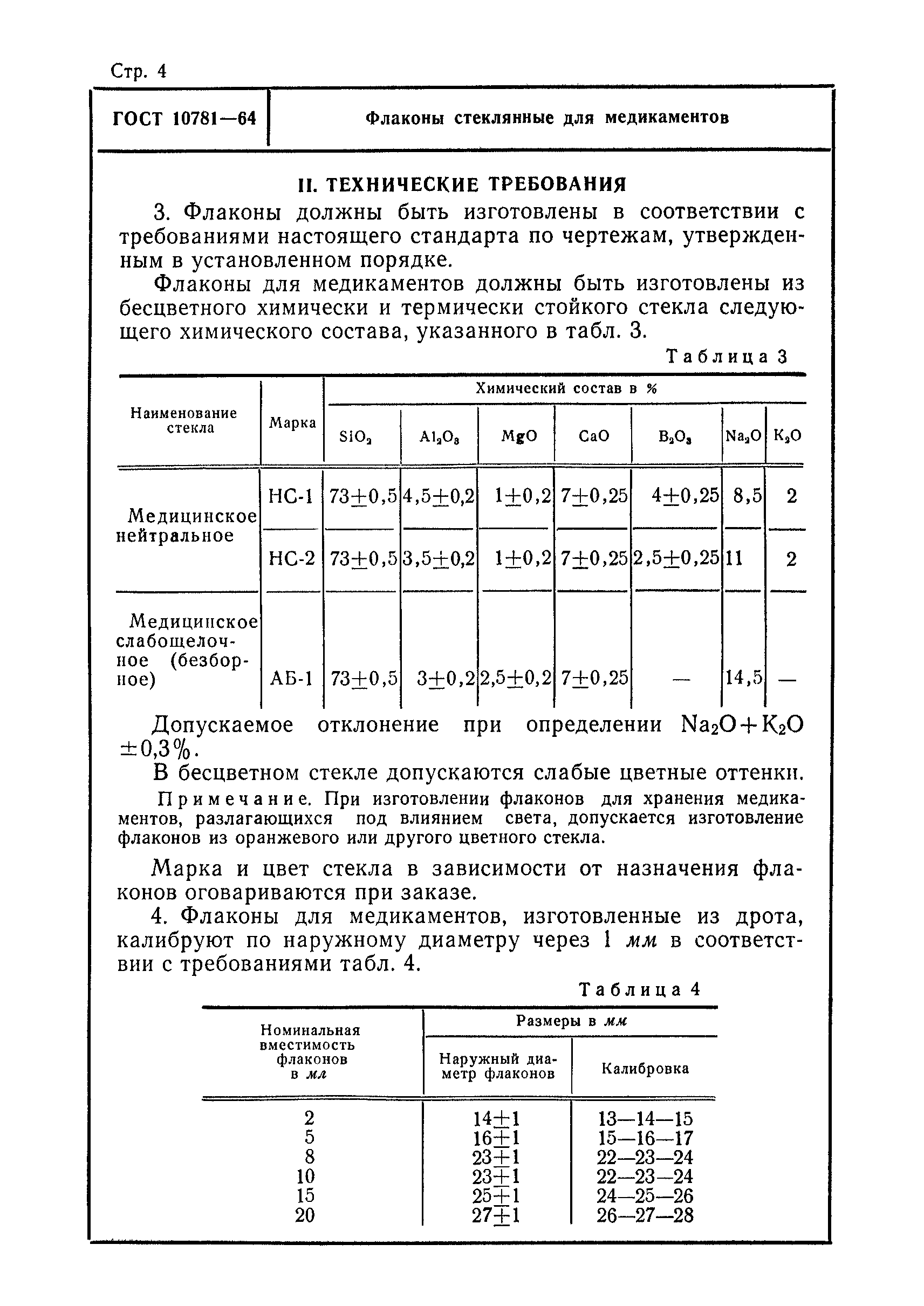 ГОСТ 10781-64