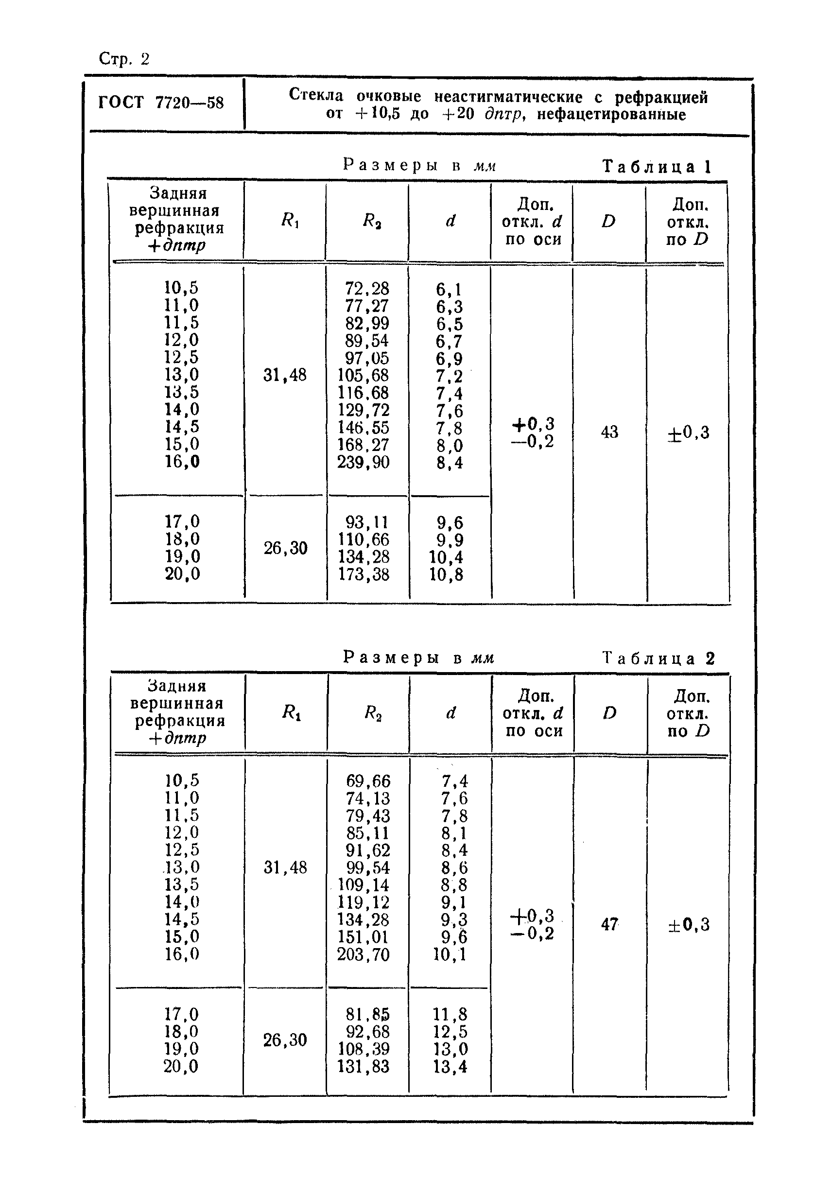 ГОСТ 7720-58