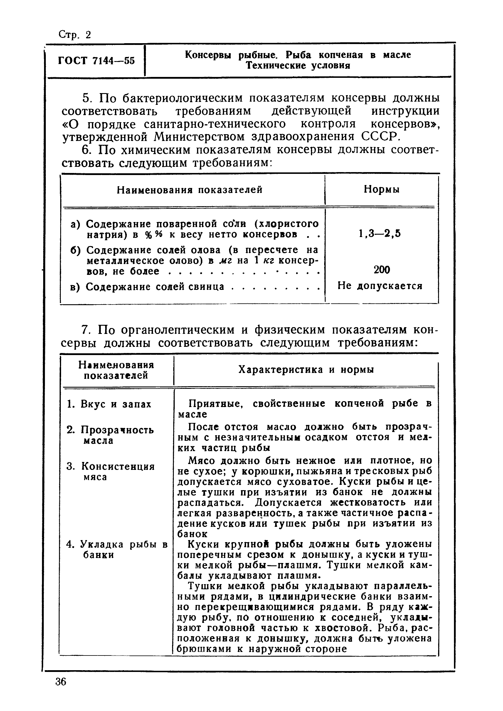 ГОСТ 7144-55