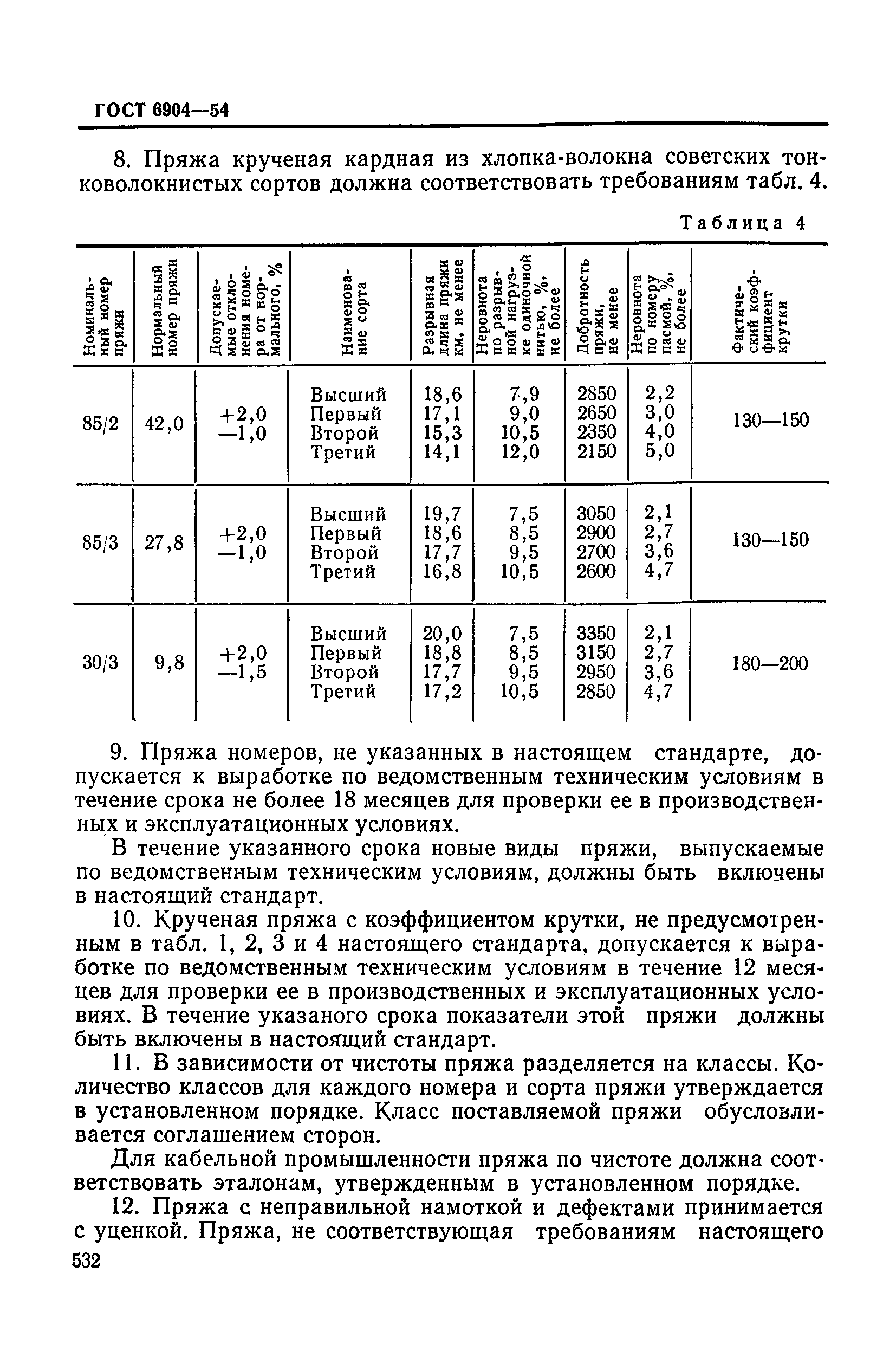 ГОСТ 6904-54