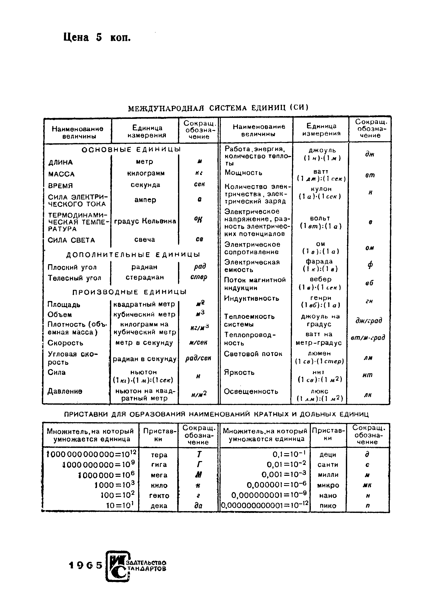 ГОСТ 10932-64