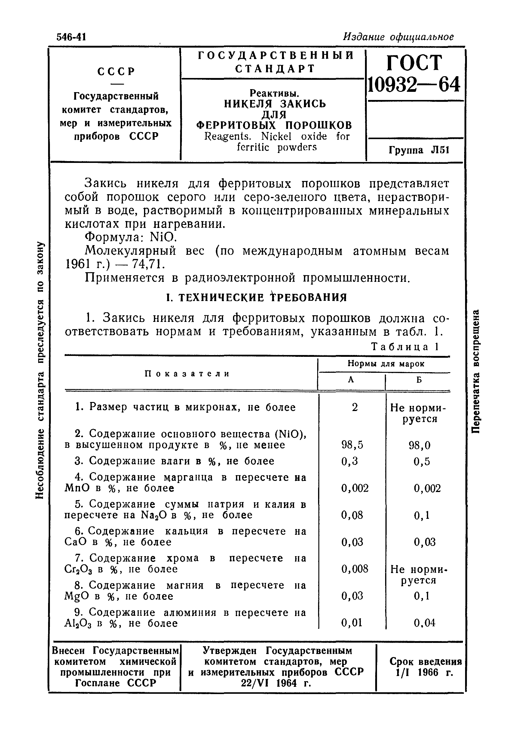 ГОСТ 10932-64