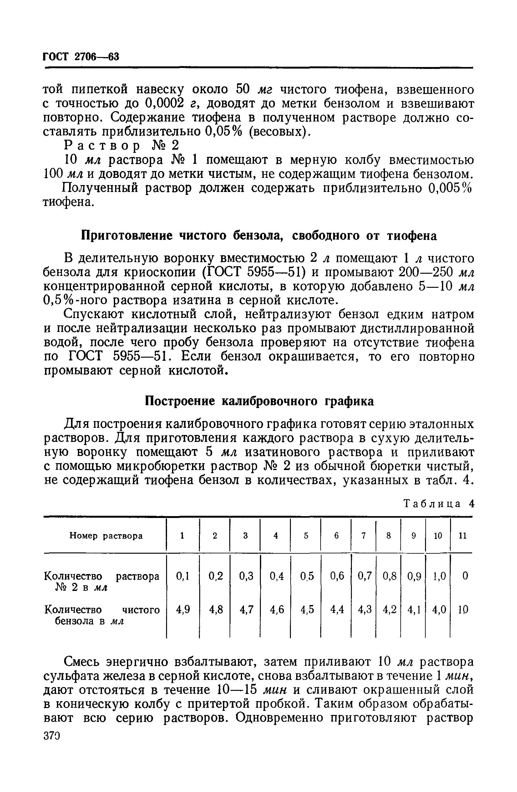 ГОСТ 2706-63