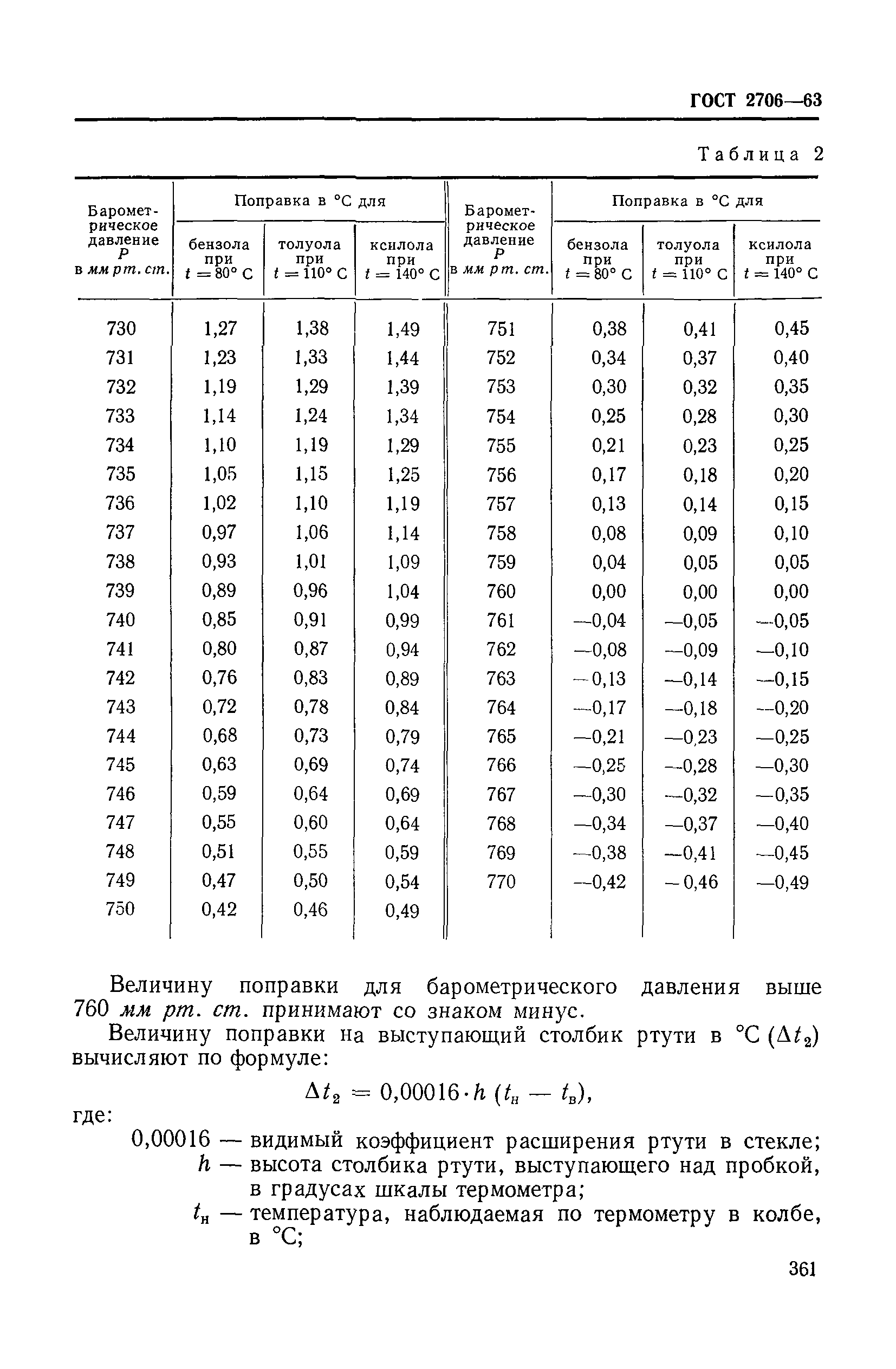 ГОСТ 2706-63