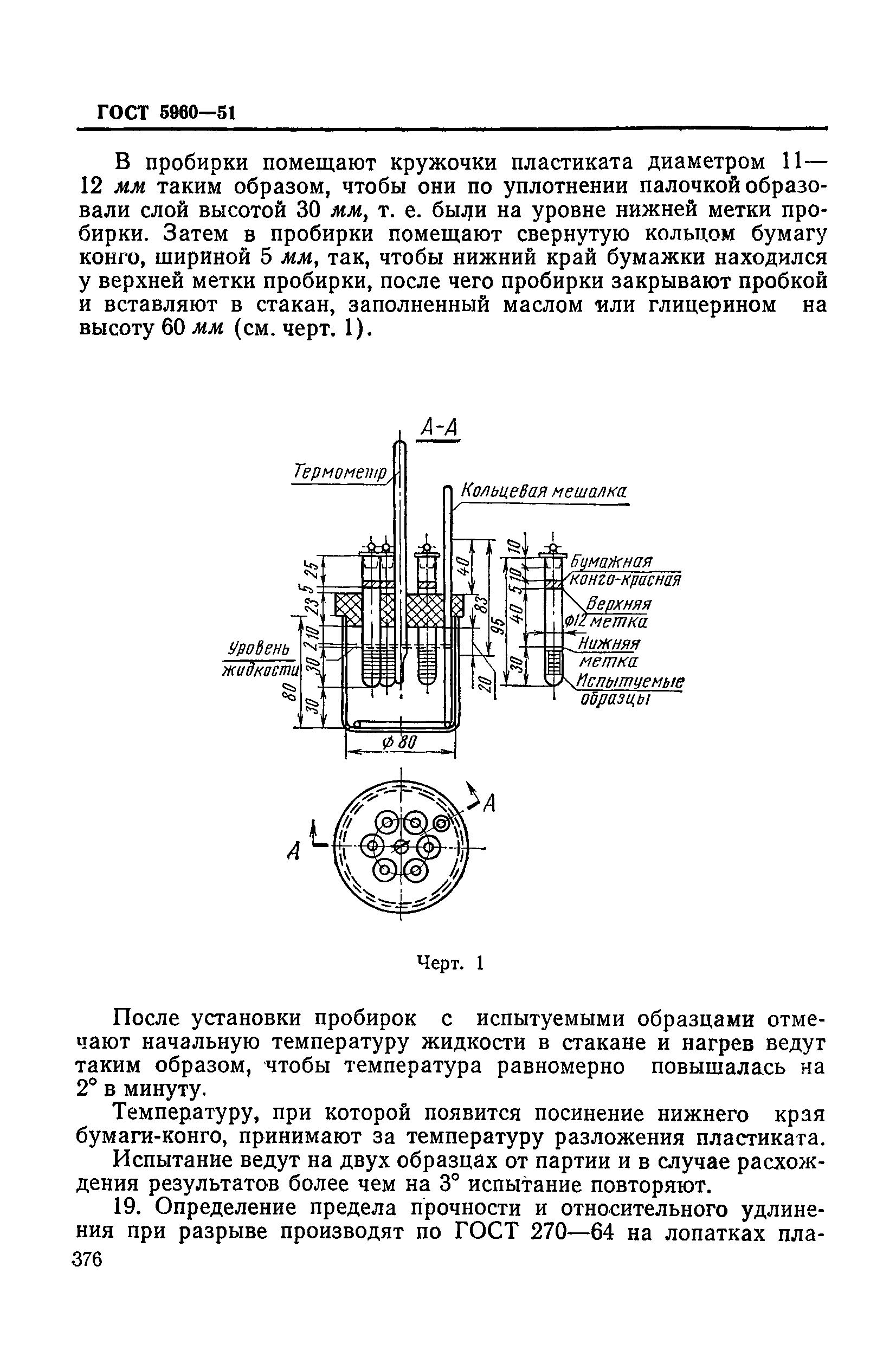 ГОСТ 5960-51