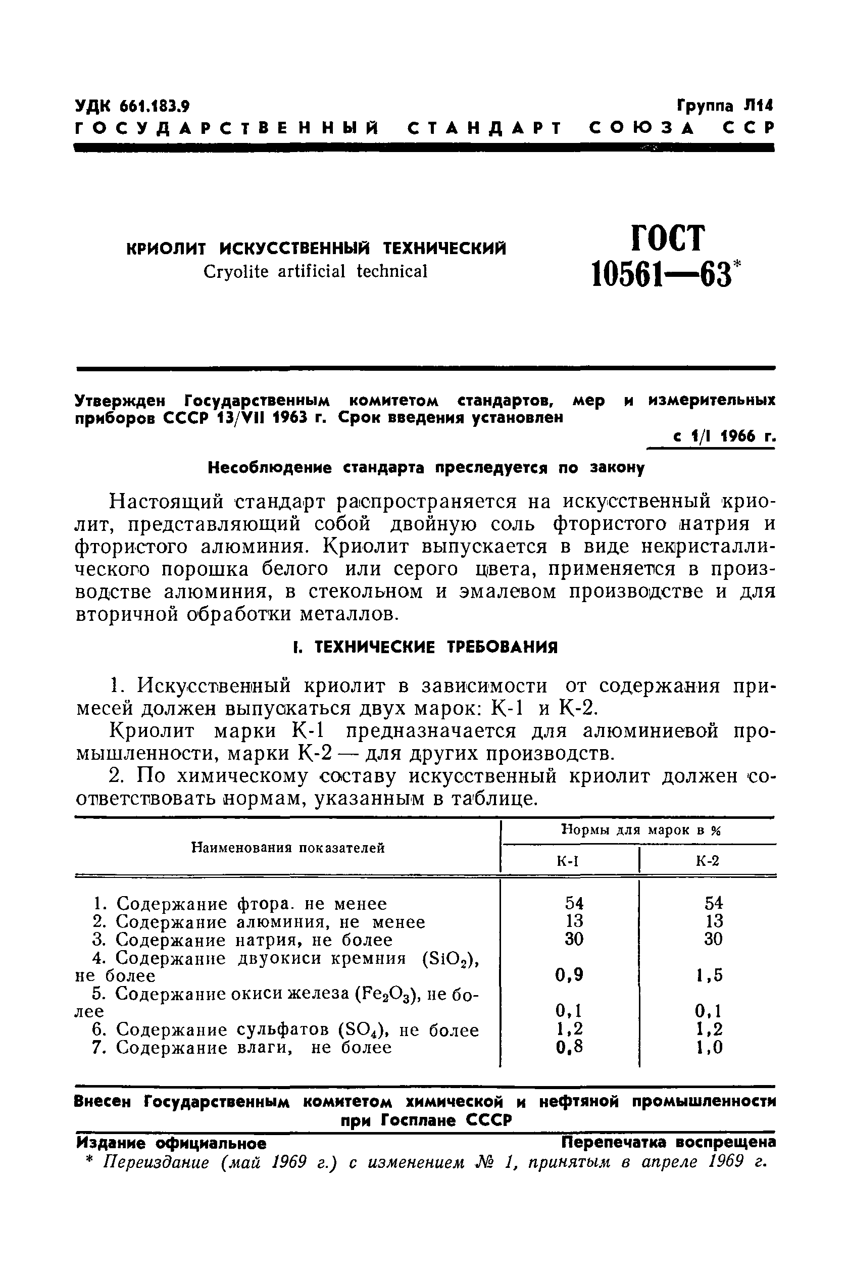 ГОСТ 10561-63