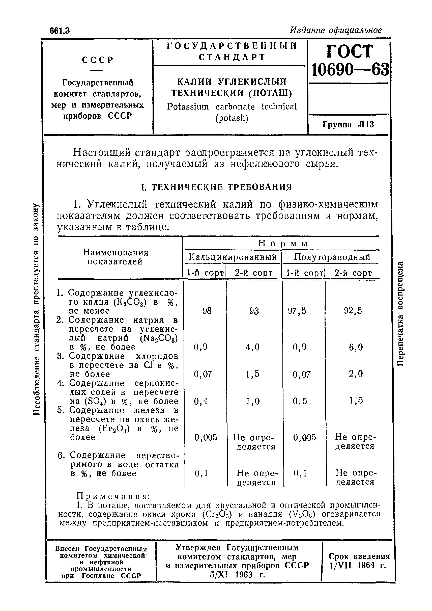 ГОСТ 10690-63