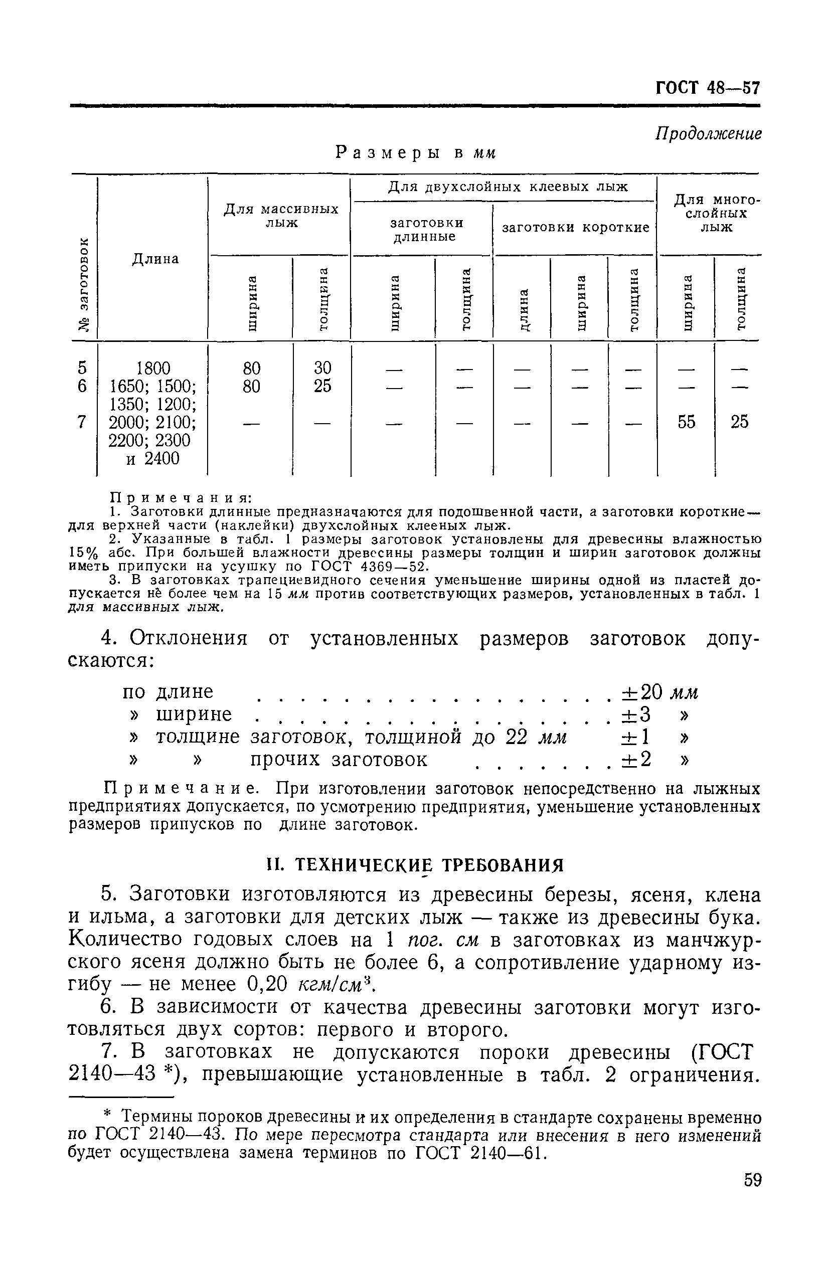 ГОСТ 48-57