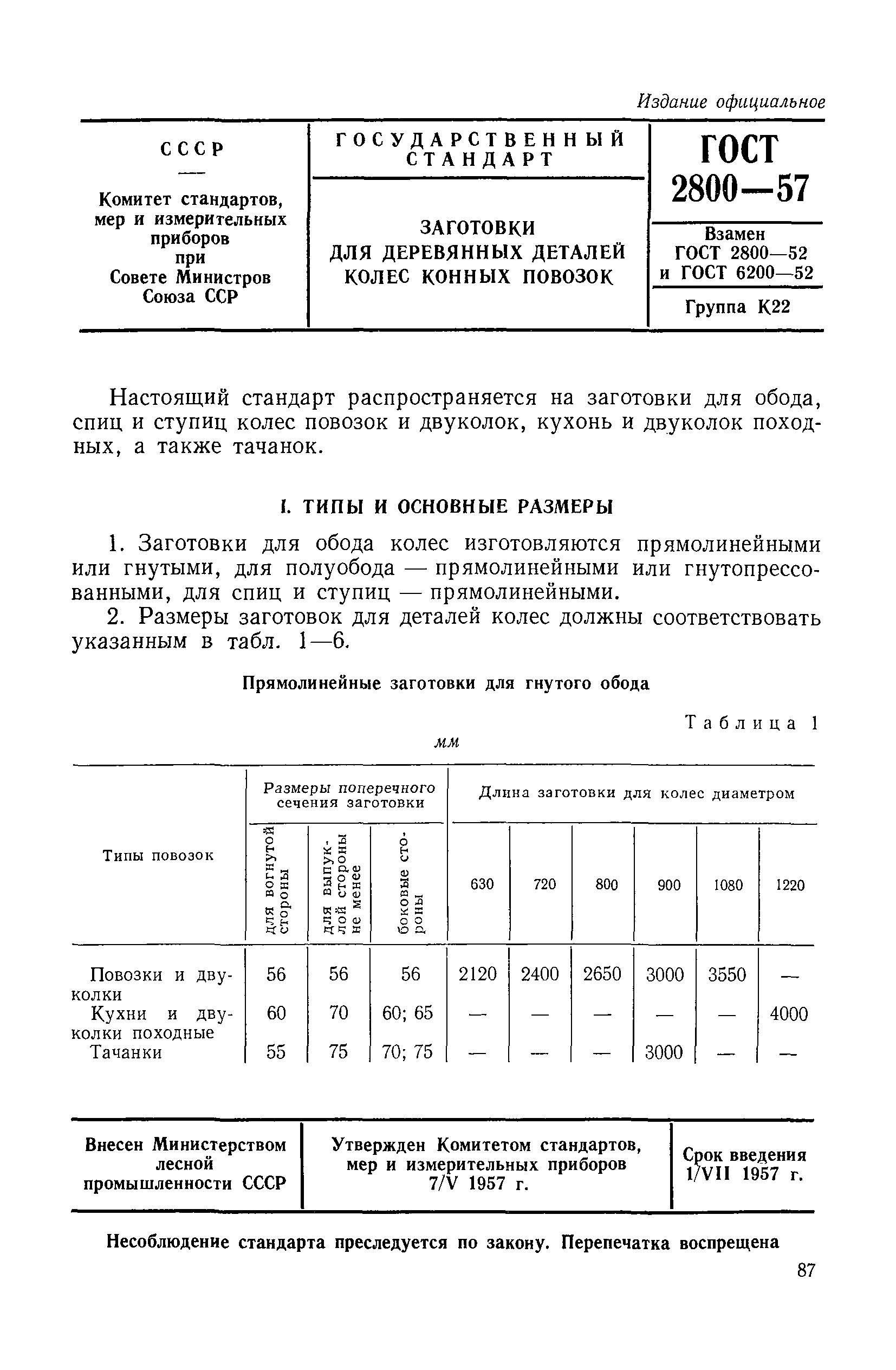 ГОСТ 2800-57