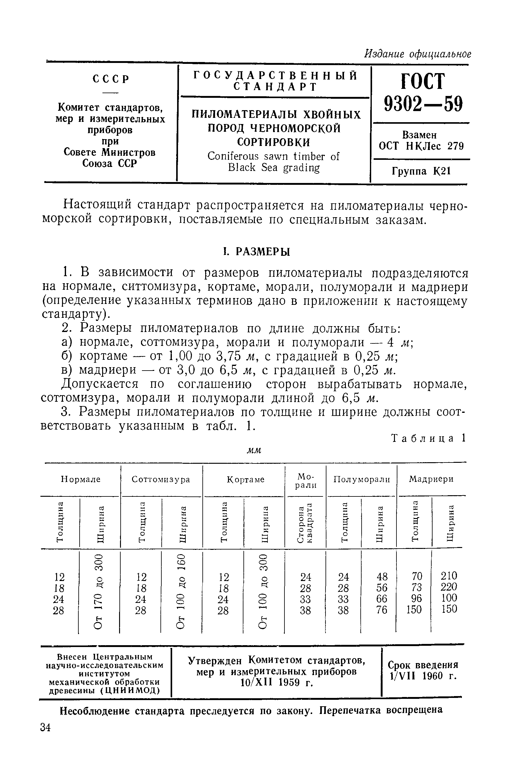 Хвойные породы гост размеры