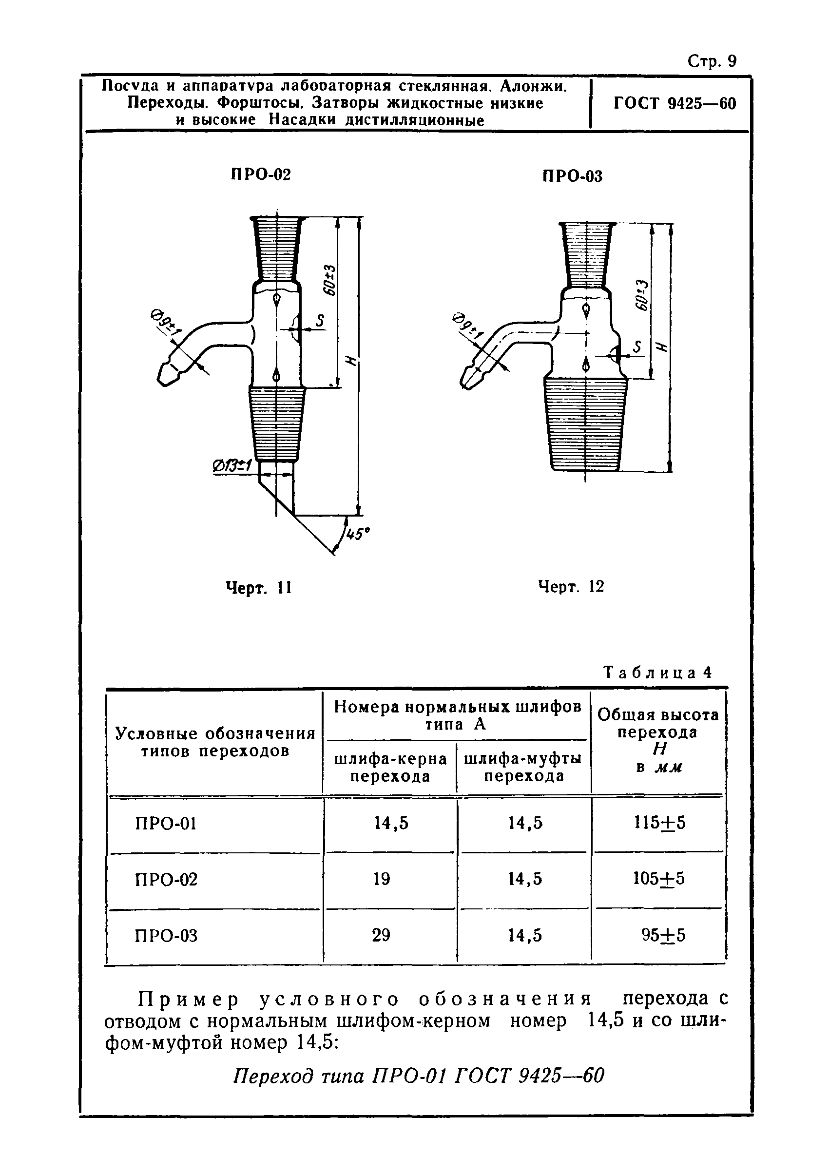 ГОСТ 9425-60