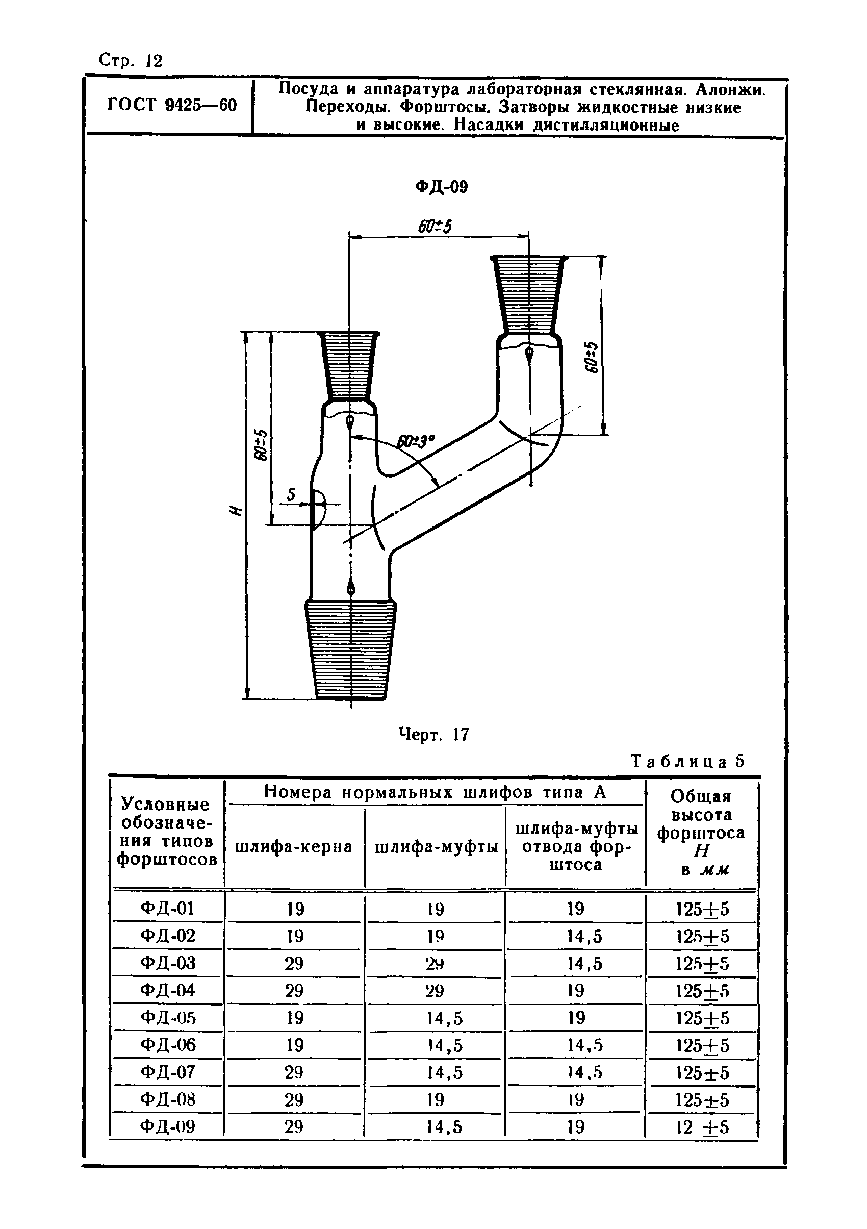 ГОСТ 9425-60