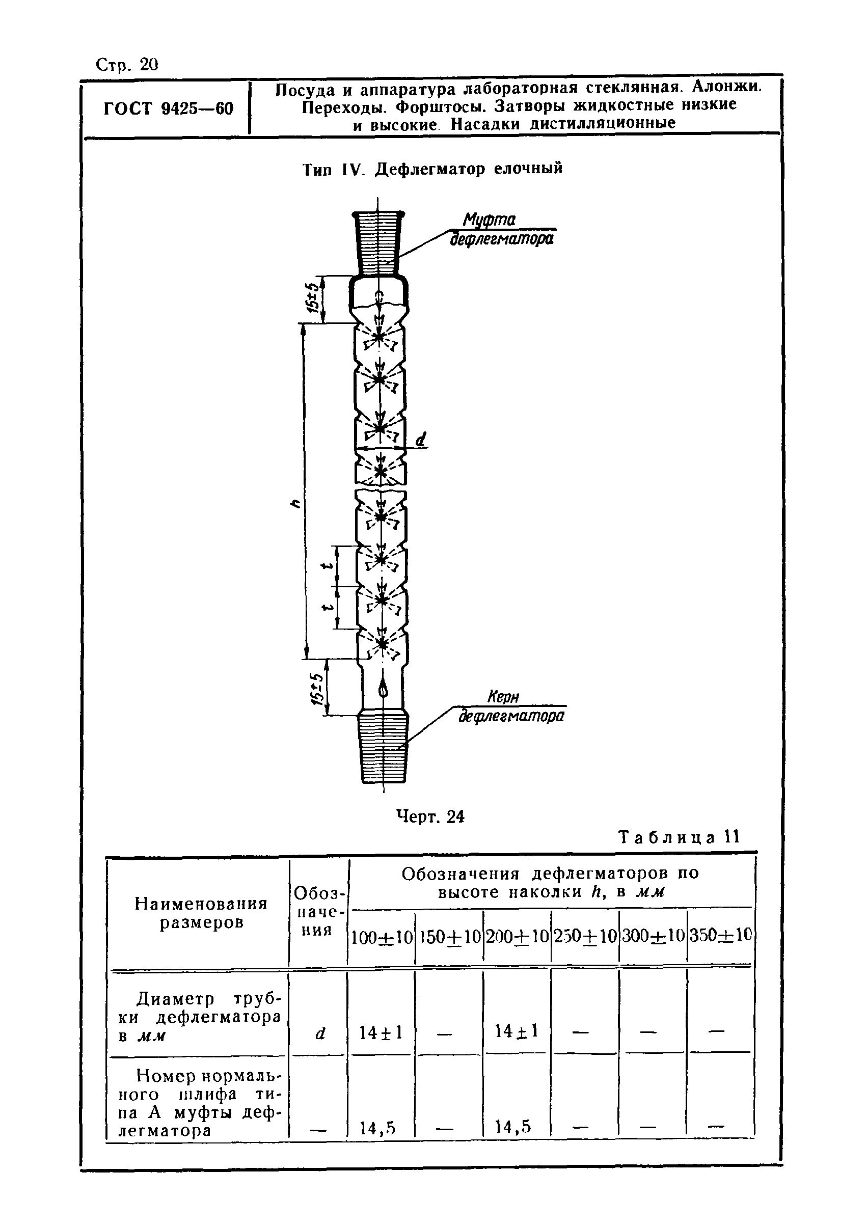 ГОСТ 9425-60