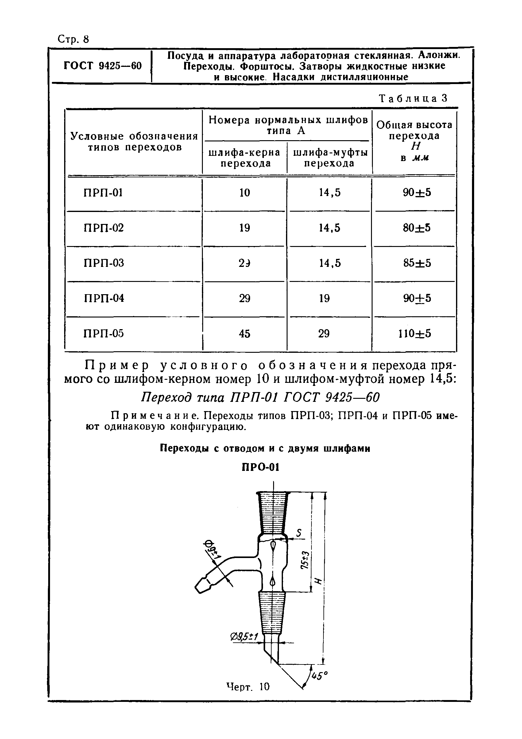 ГОСТ 9425-60