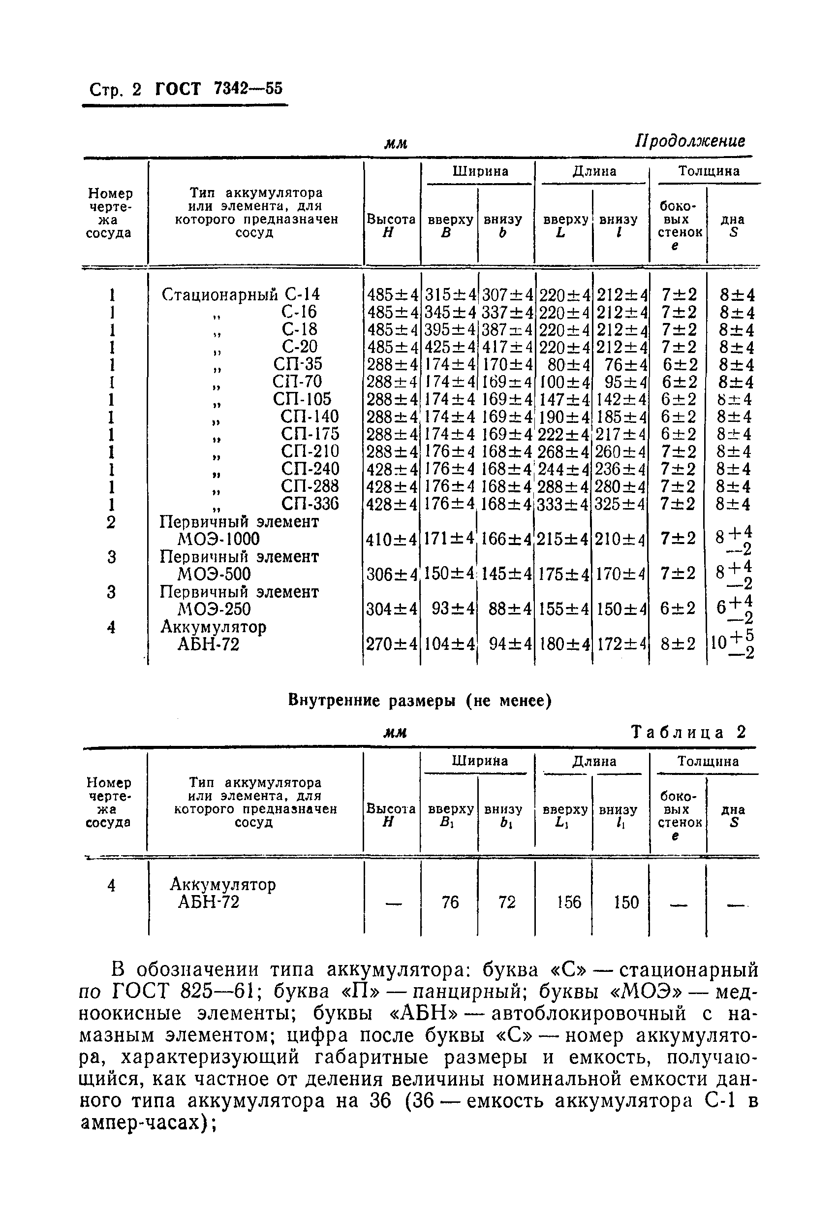 ГОСТ 7342-55