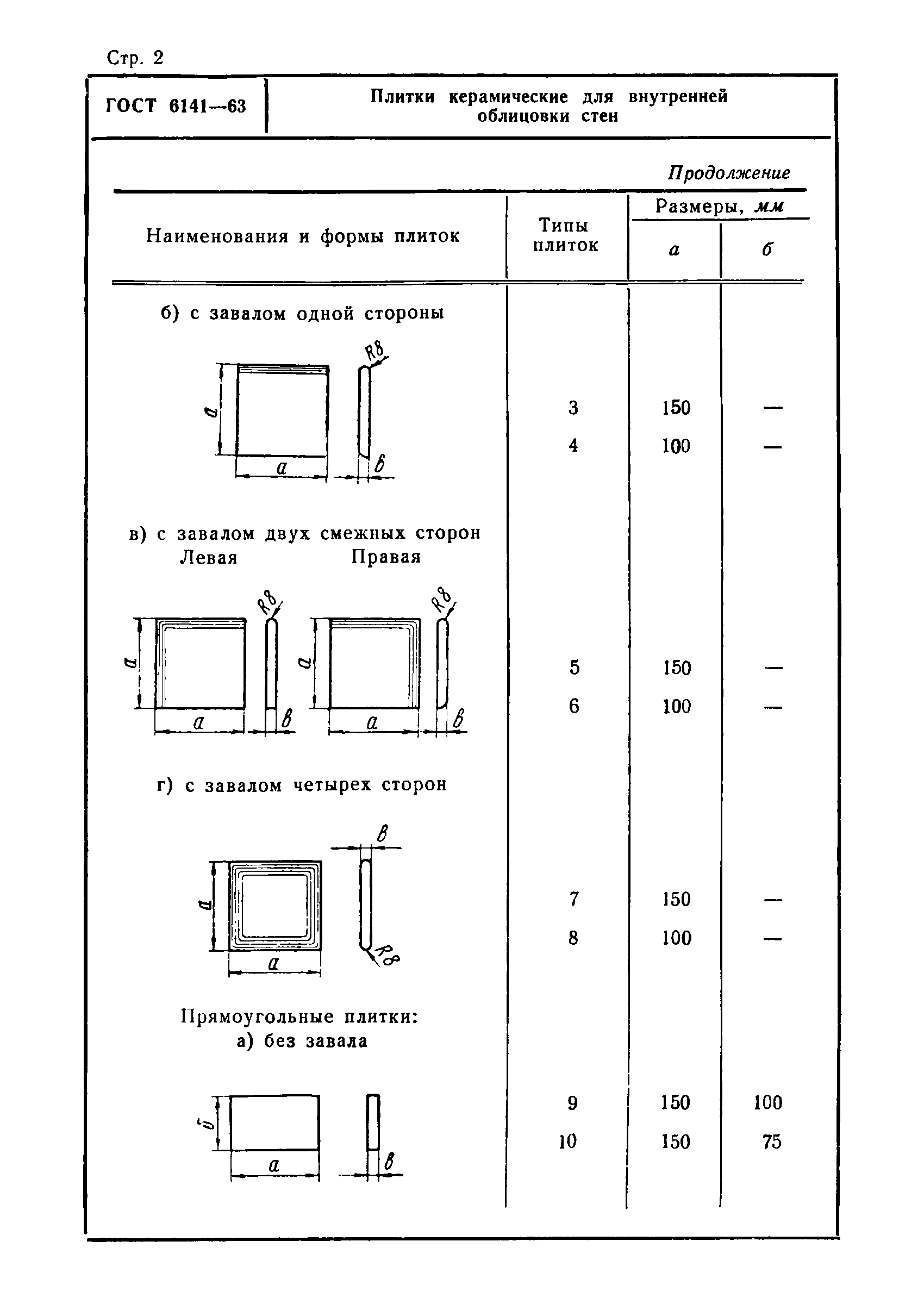 гост 6141 91 плитки