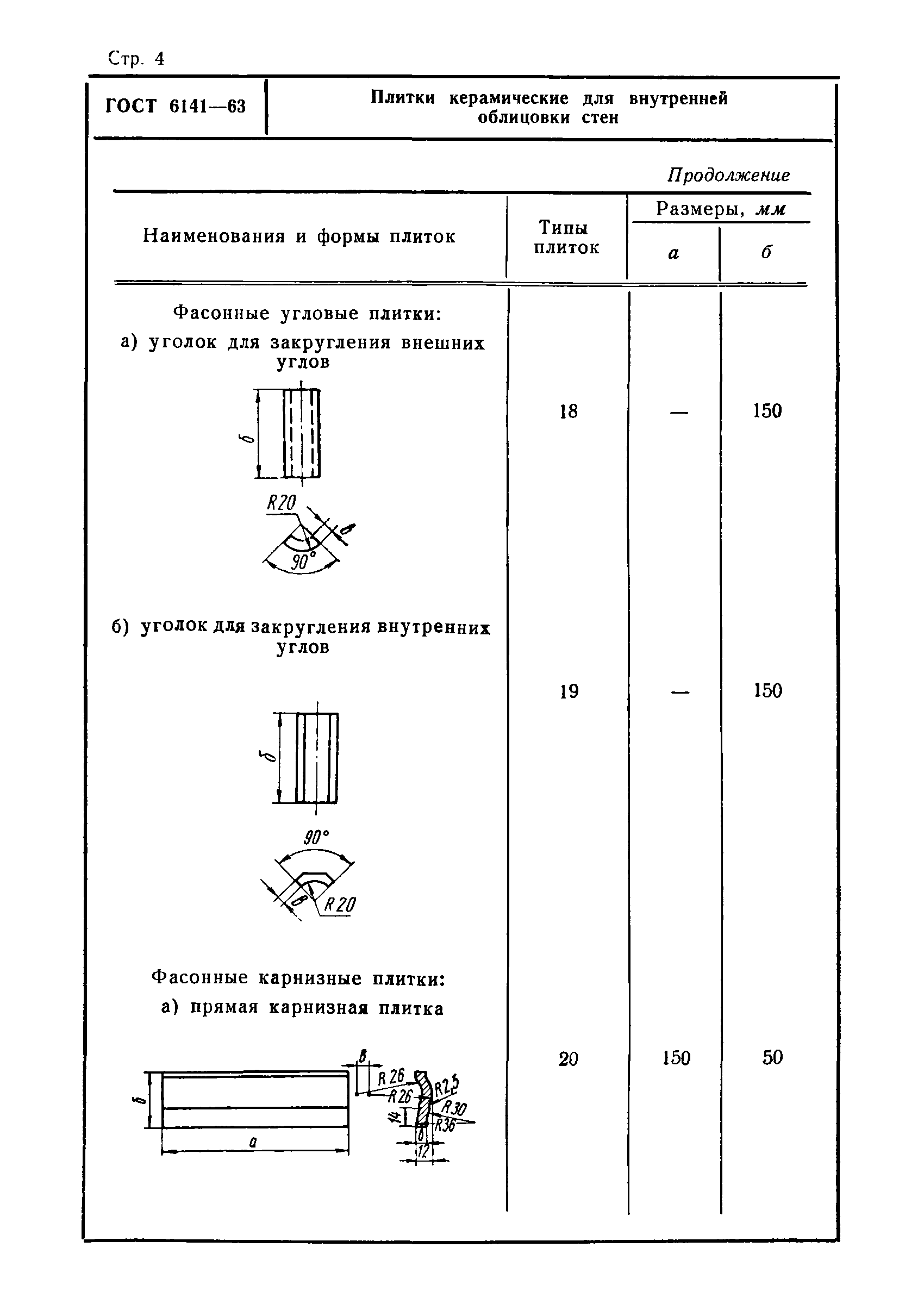 ГОСТ 6141-63