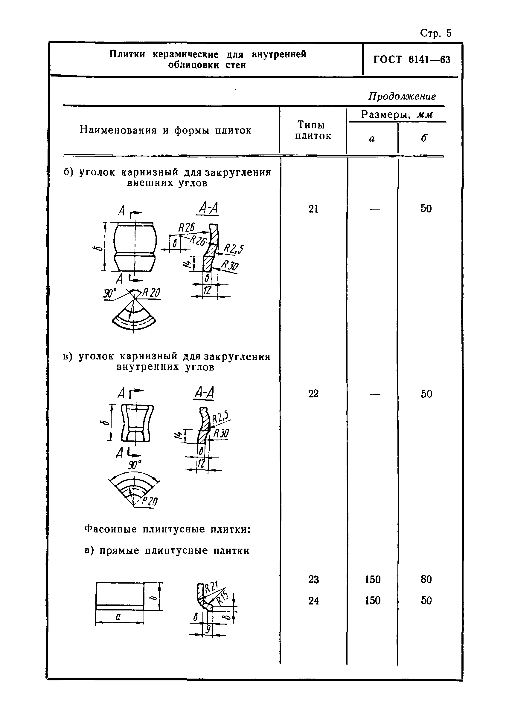 ГОСТ 6141-63