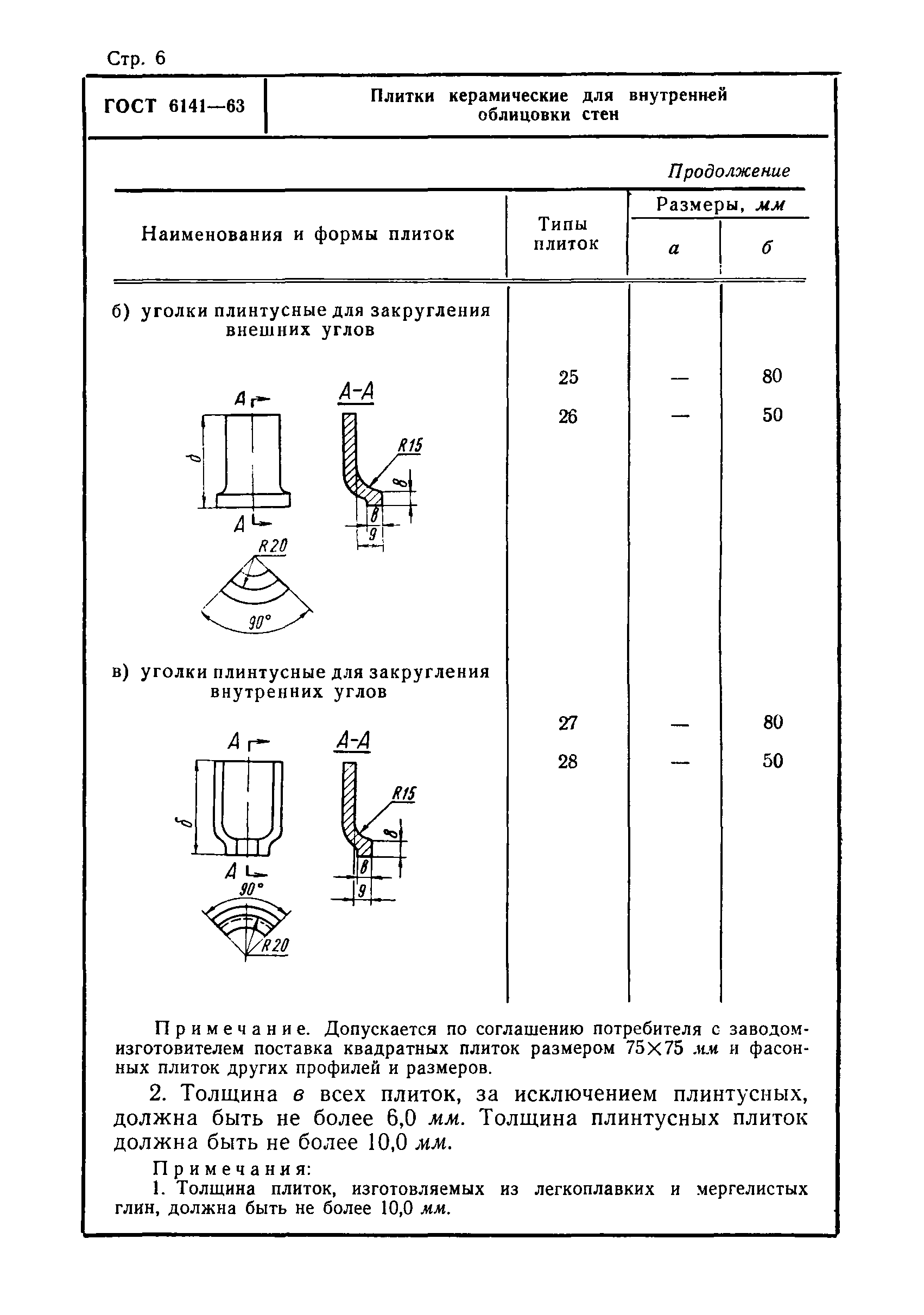 гост 6141 91 плитки