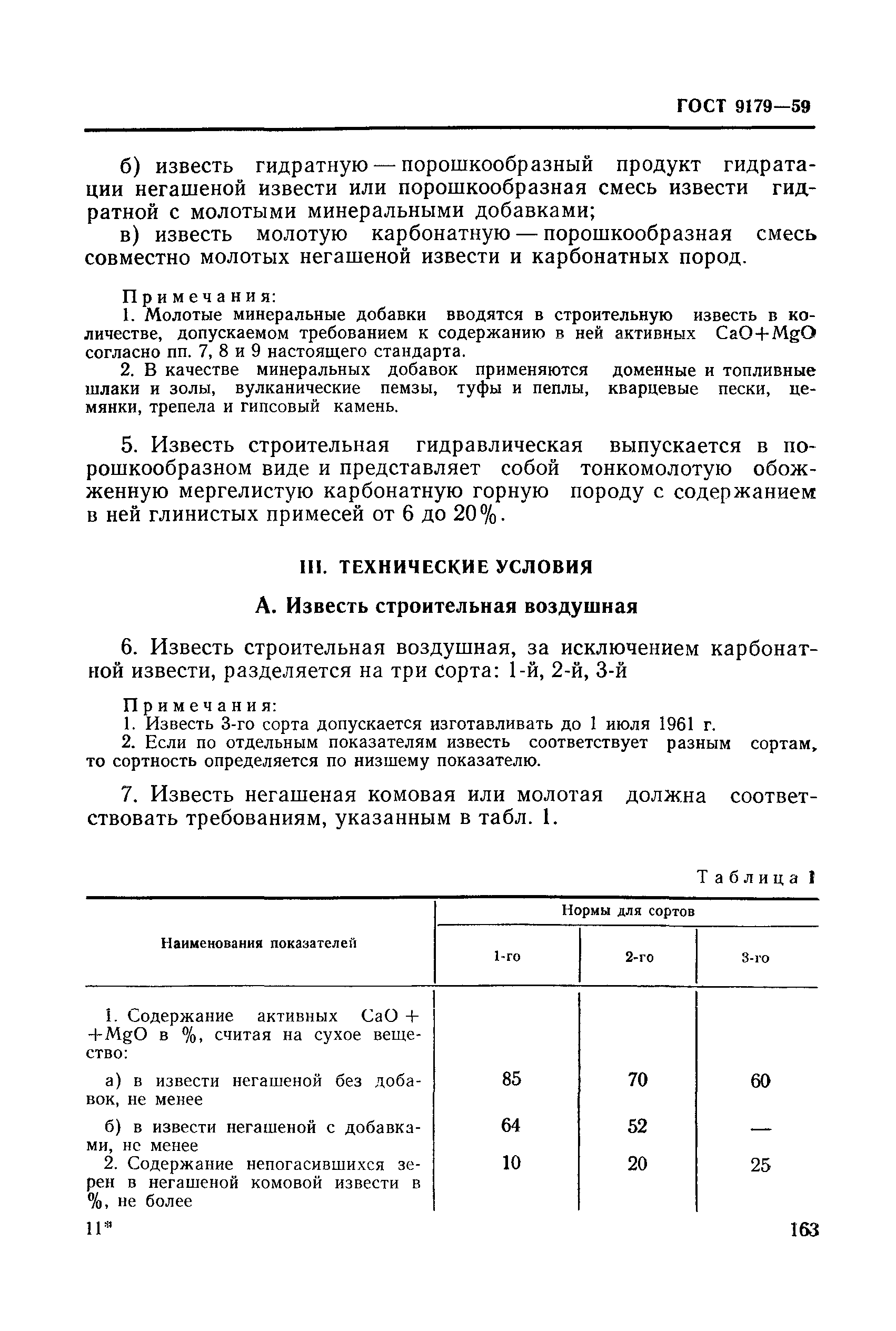 известь строительная технические характеристики