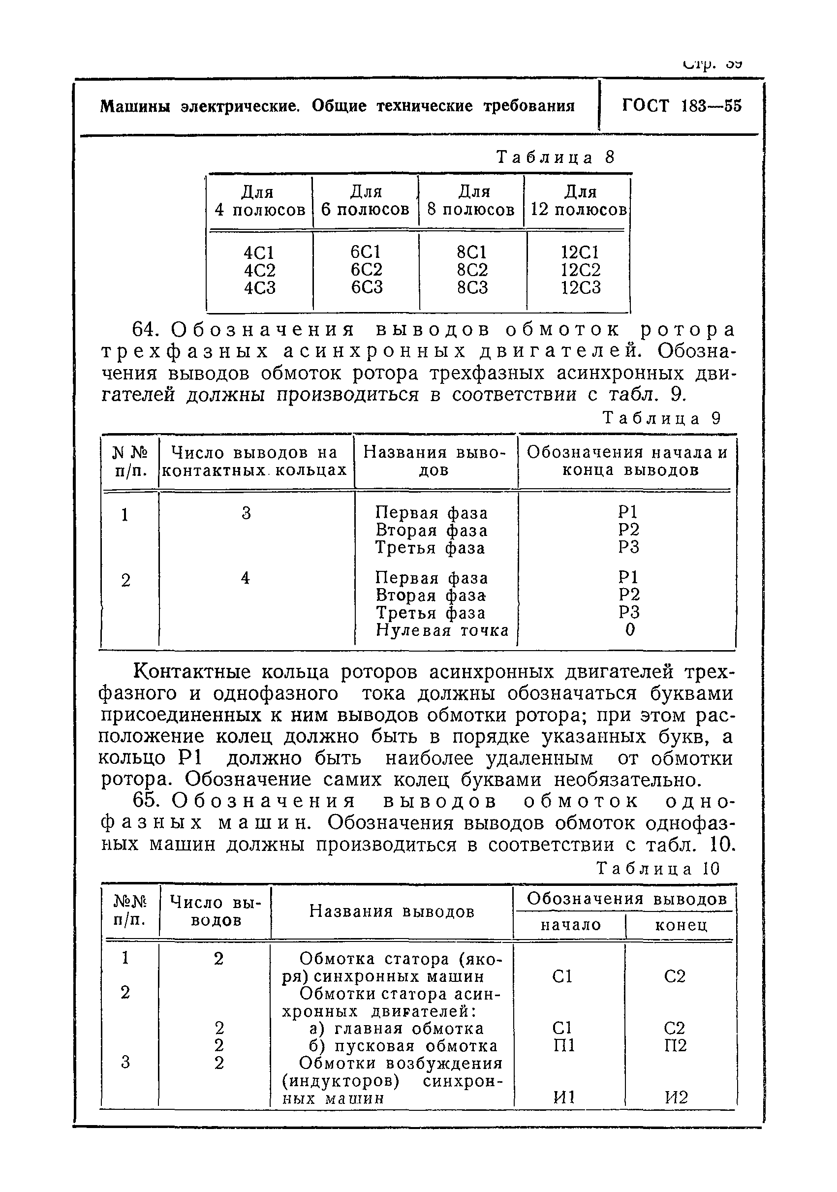 ГОСТ 183-55