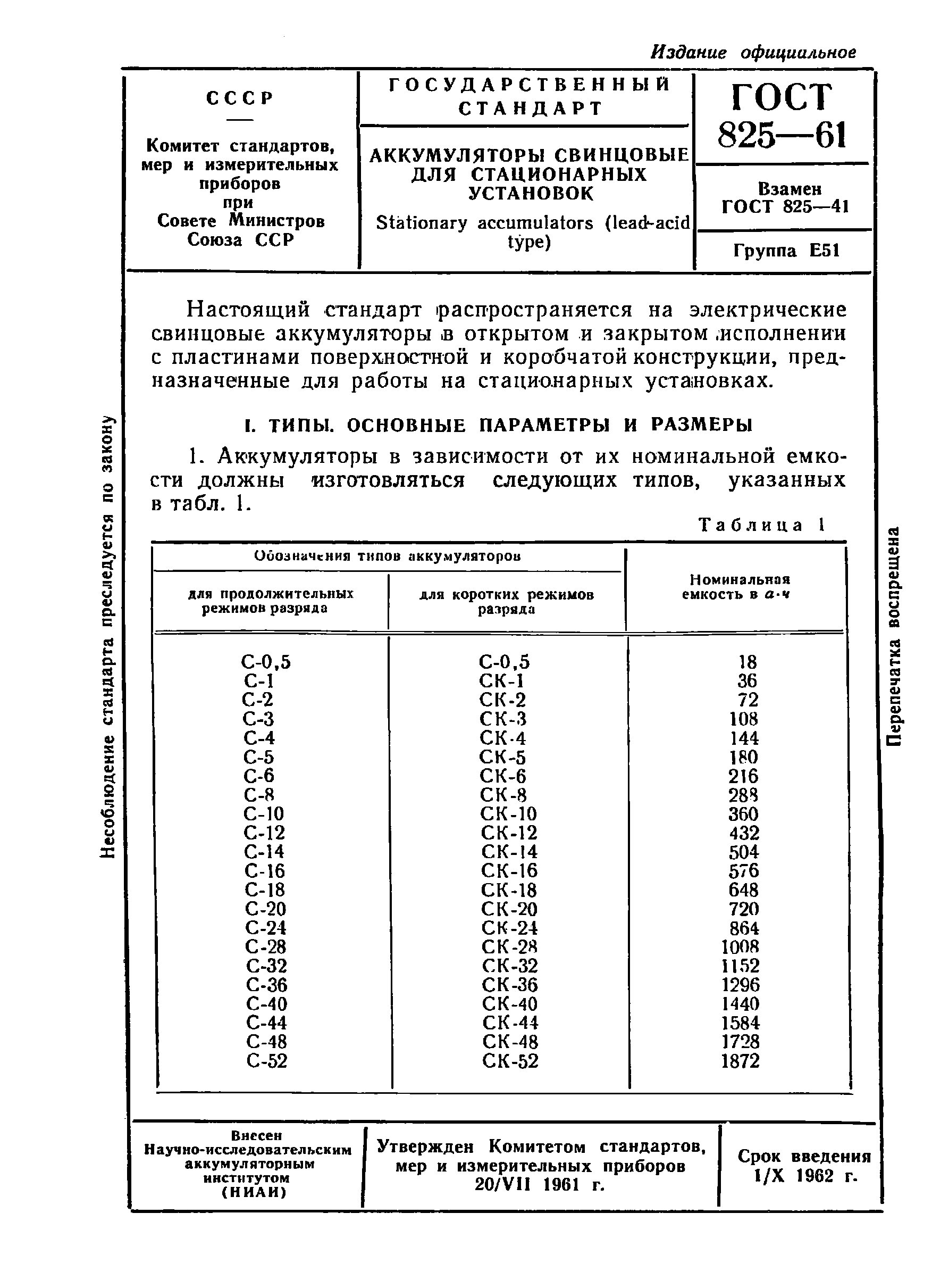 ГОСТ 825-61