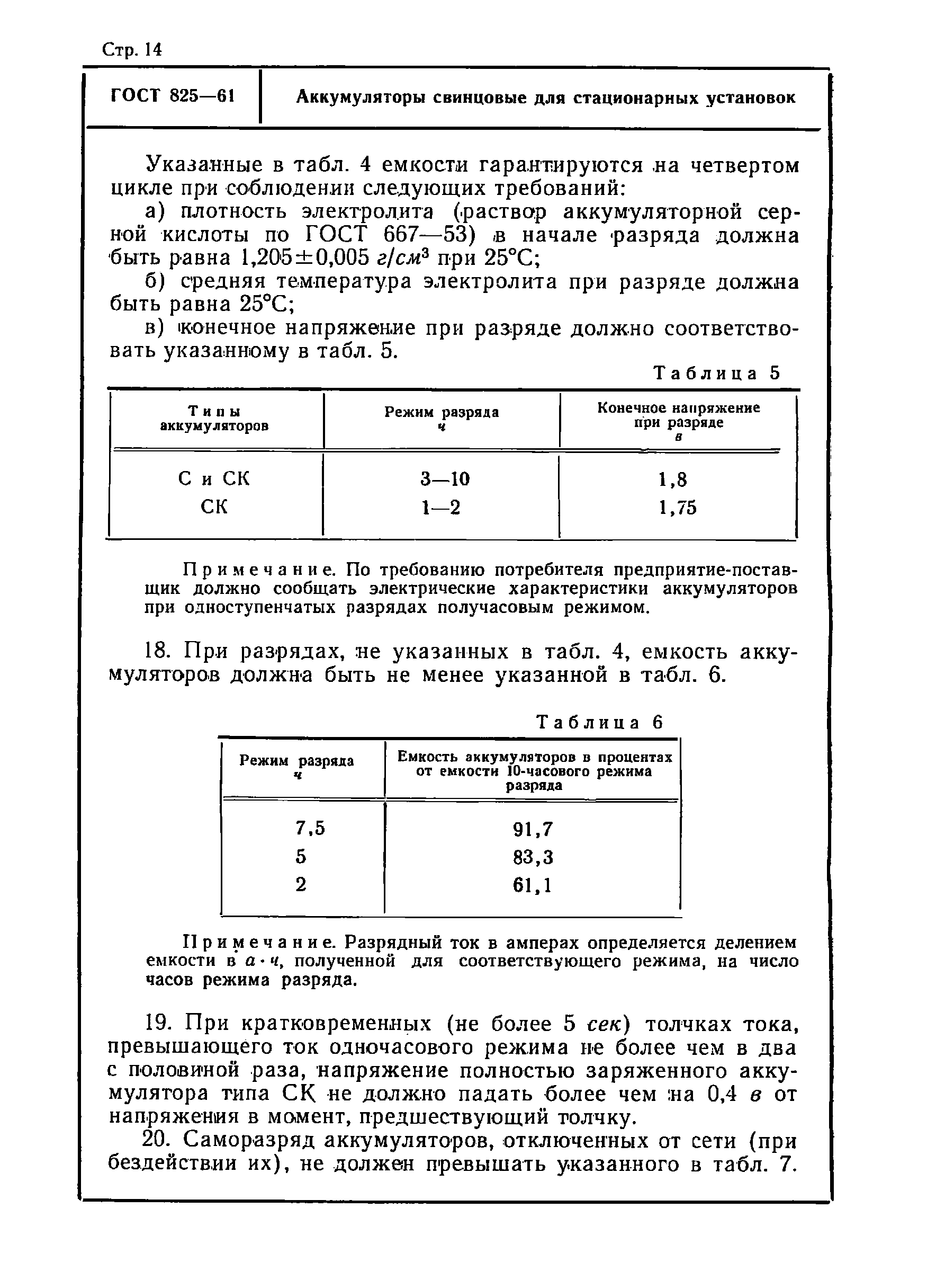 ГОСТ 825-61