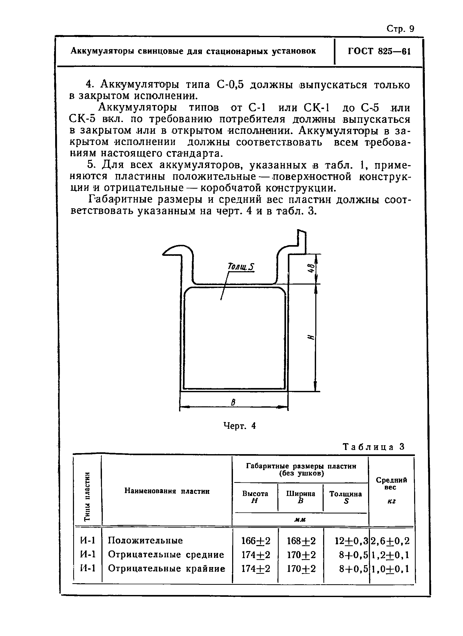 ГОСТ 825-61